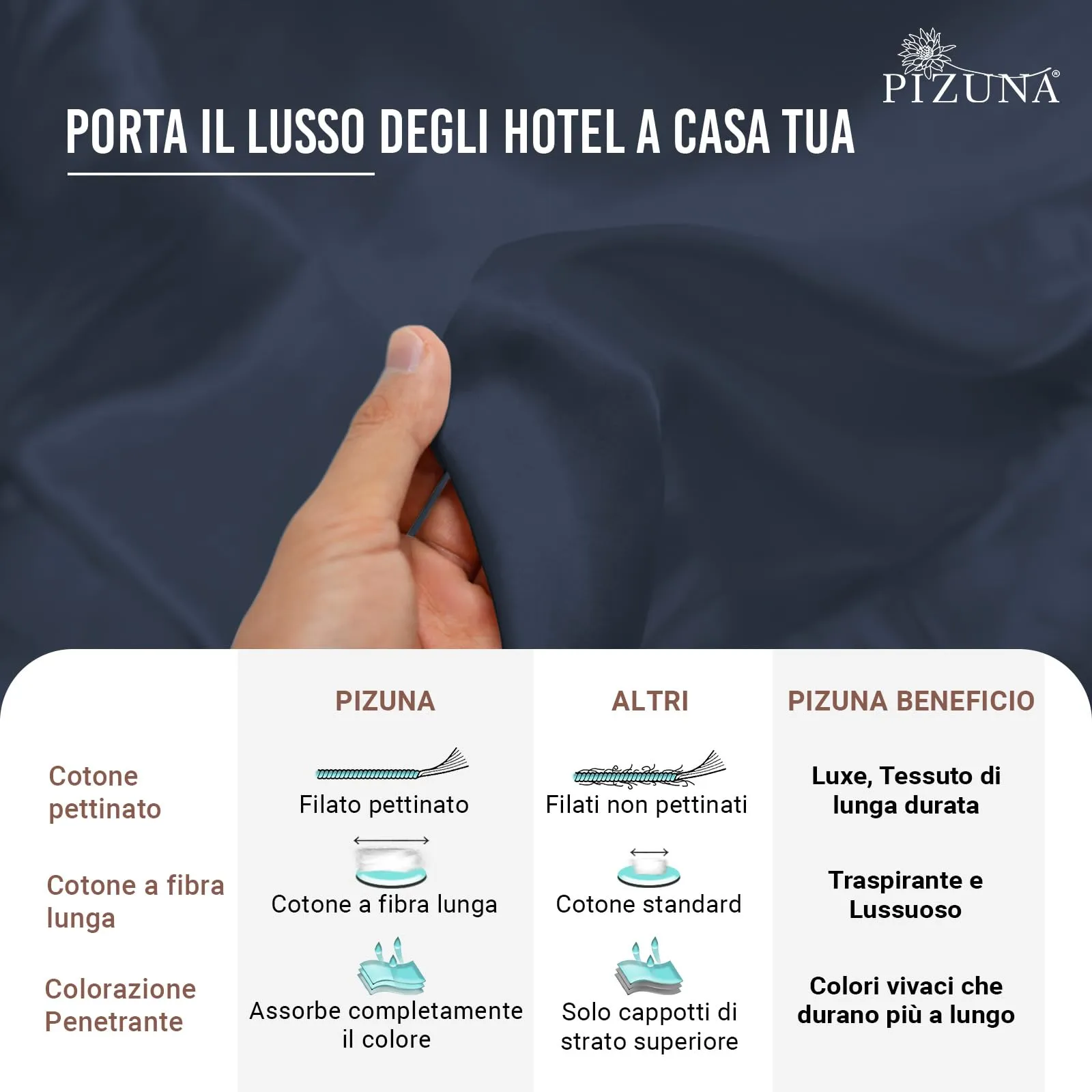 Pizuna Linens Set Lenzuola Letto Super King in Cotone 400 Fili, 180x200 cm, Blu, 4 Pezzi - immagine 5