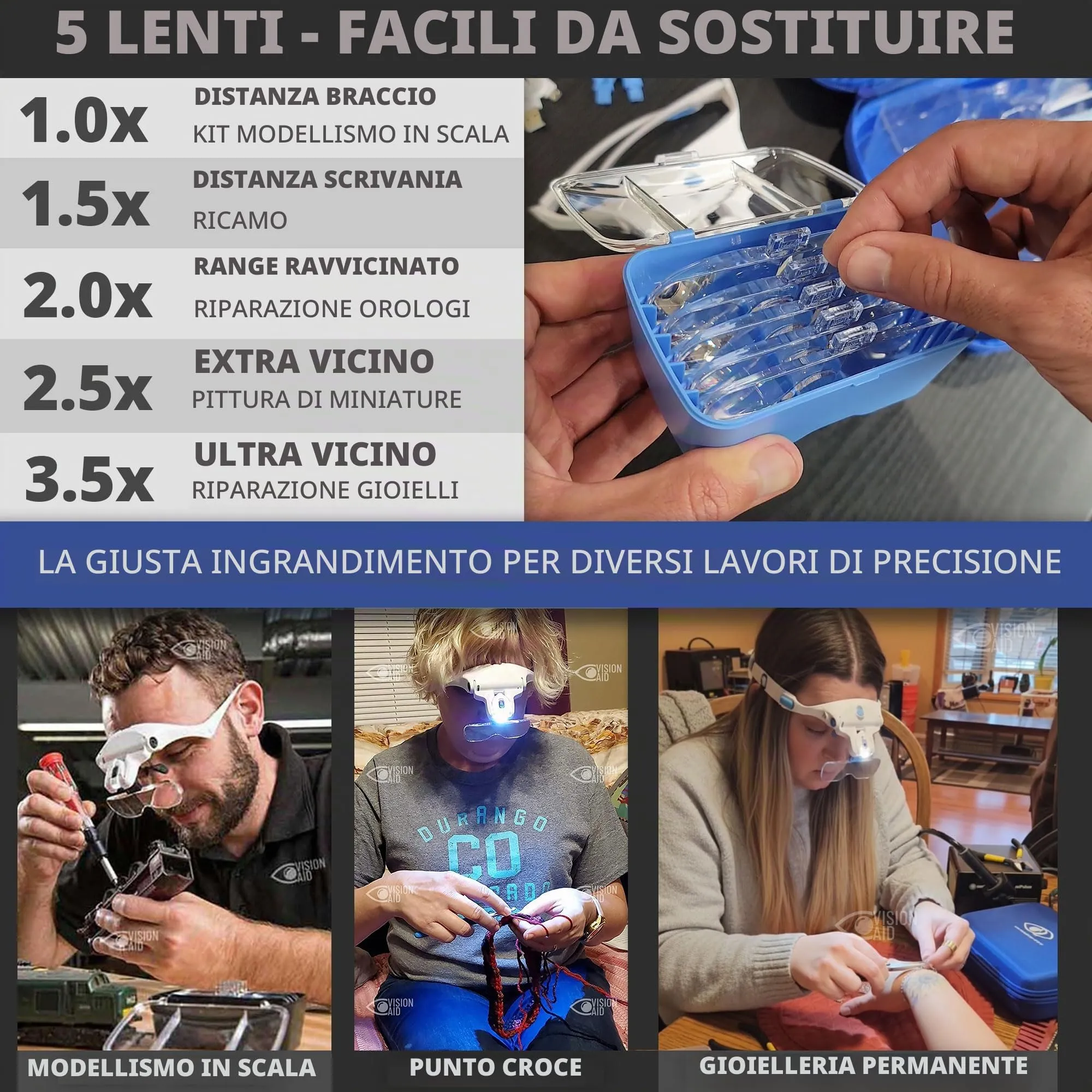 Vision Aid Lente d'ingrandimento con luce, 5 lenti, fascia e custodia - immagine 3