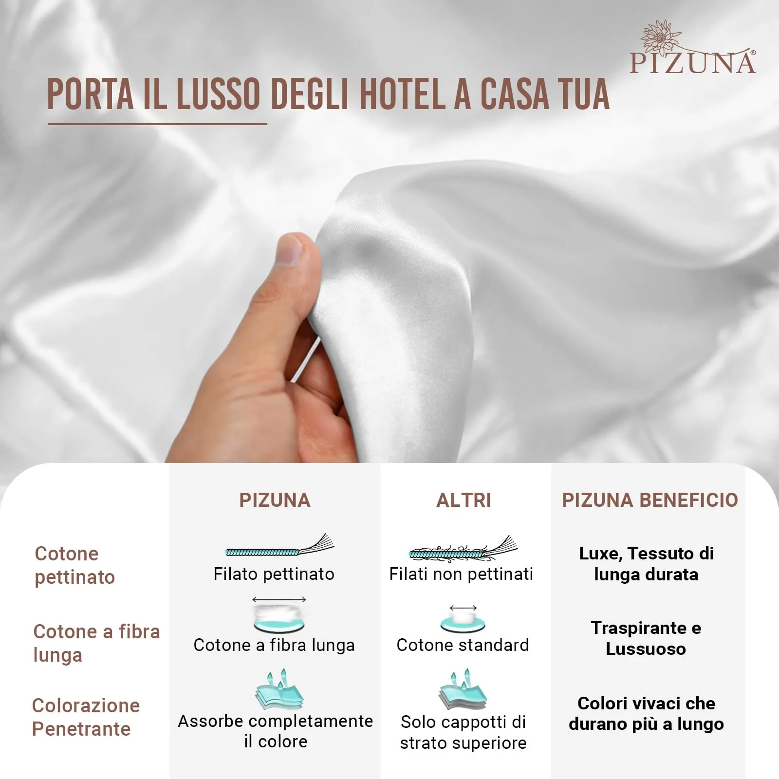 Pizuna Linens Set Copripiumino in Cotone 400 Fili, 240x200 cm, Bianco, 3 Pezzi - immagine 5
