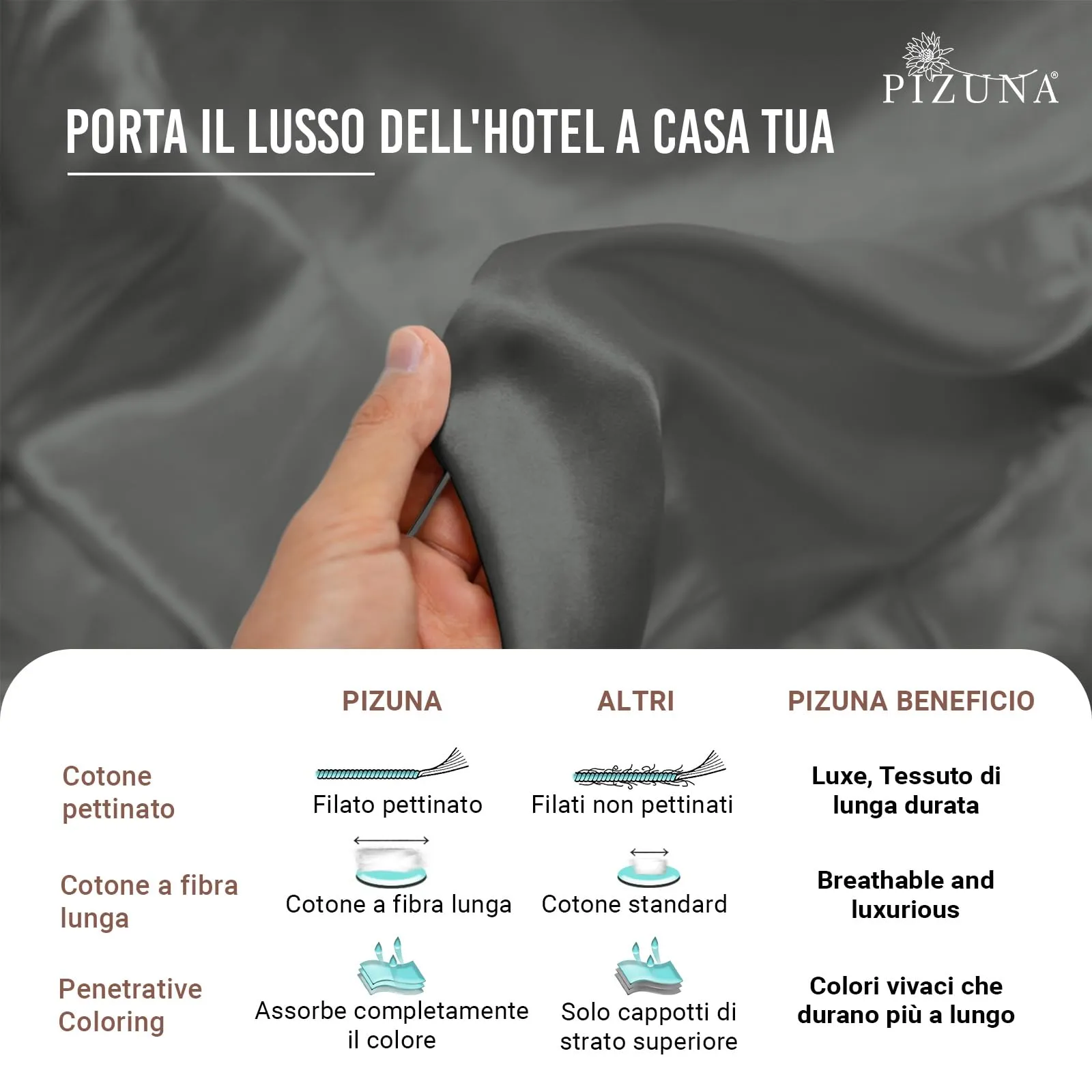 Pizuna Linens Set Lenzuola Letto 160x200 cm Cotone 400 Fili, Grigio, 4 Pezzi - immagine 6