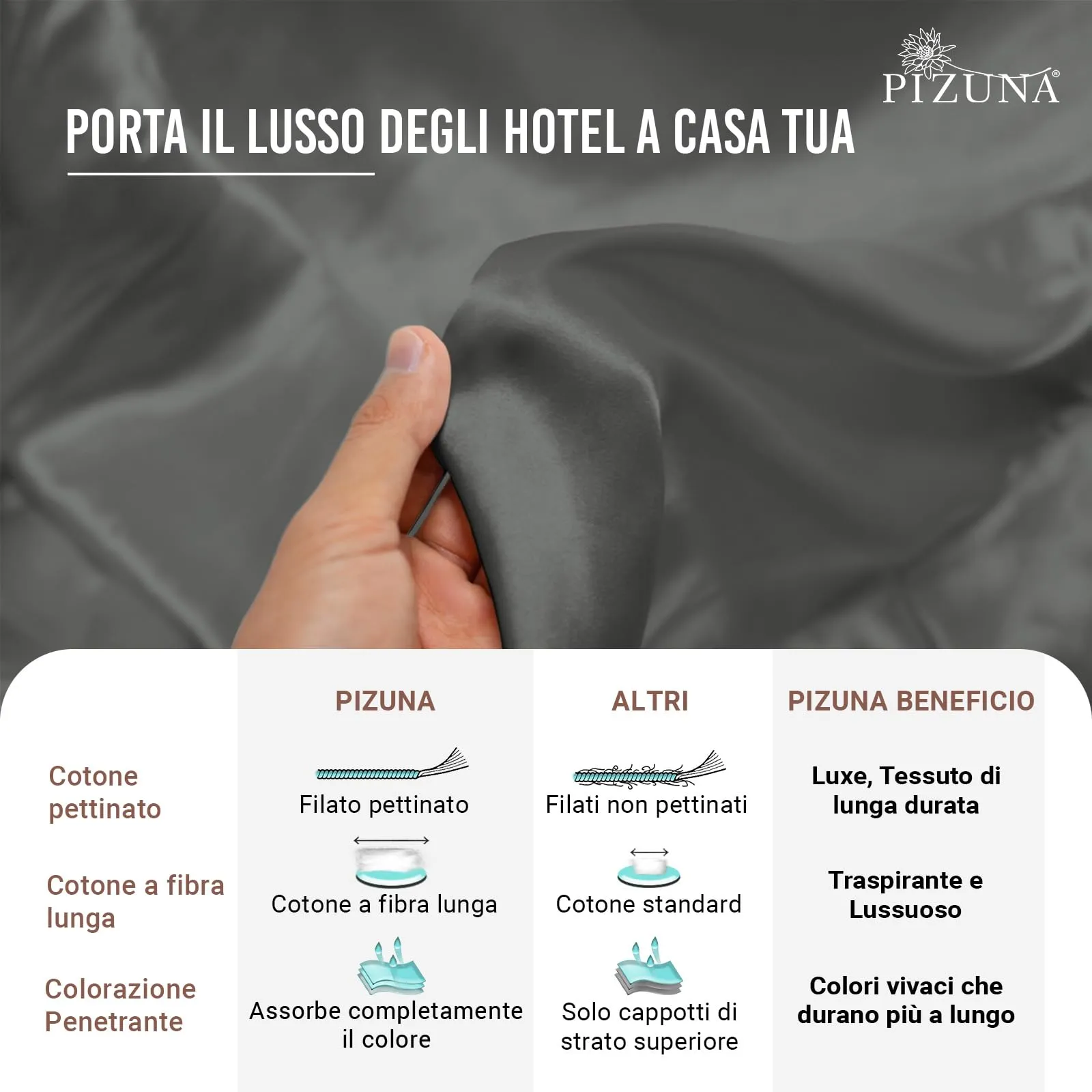 Pizuna Linens Copripiumino Singolo in Cotone 400 Fili, 150x200 cm, Grigio, Set 2 Pezzi - immagine 5