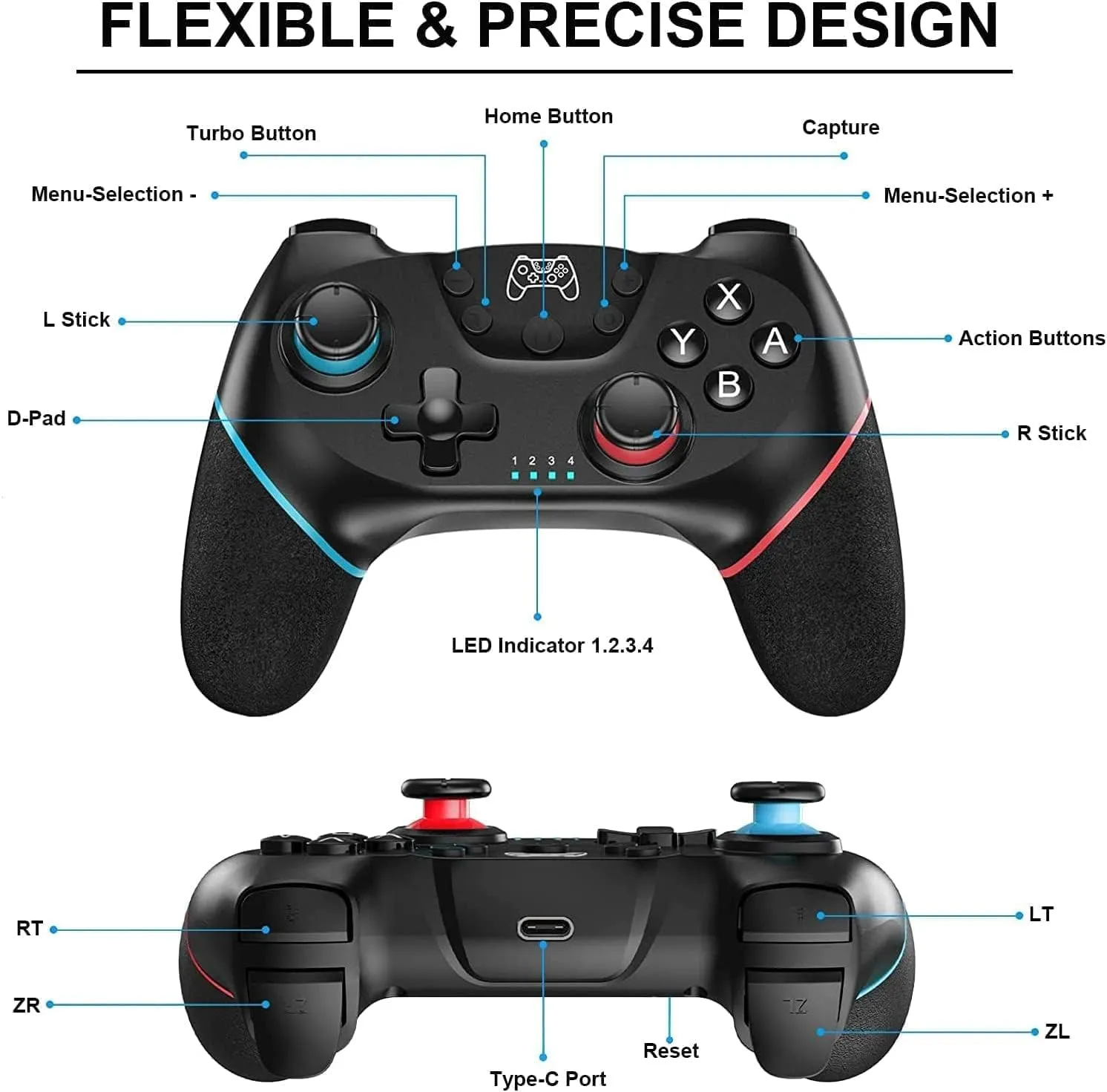 Sefitopher Set di 2 Controller per Nintendo Switch, Switch OLED, Switch Lite e PC, con Hall Effect Joystick, Giroscopio a 6 Assi e Funzione Turbo - immagine 8