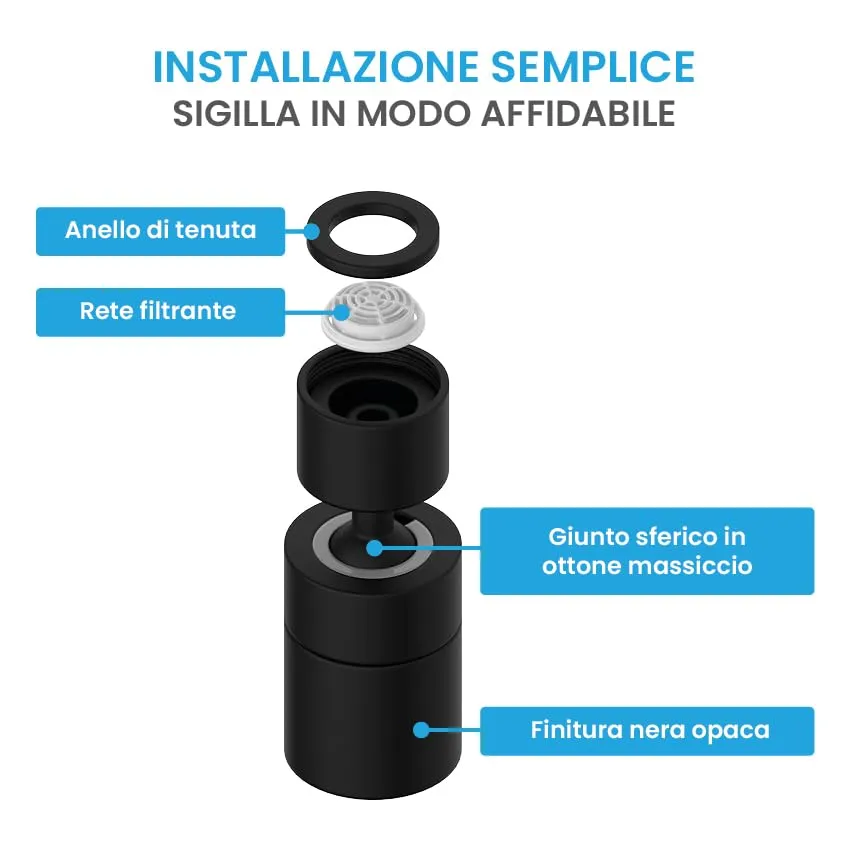 Bächlein Rompigetto Universale per Rubinetti da Cucina, Due Tipi di Getti, Rotabile, Nero Opaco - immagine 2