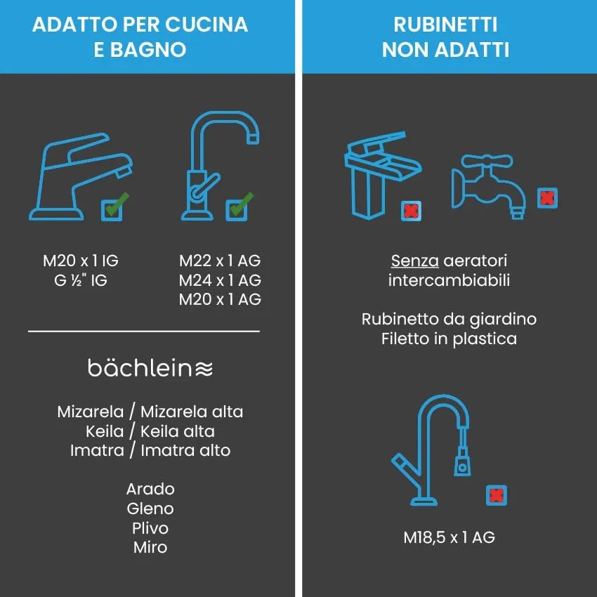 Bächlein Rompigetto Universale per Rubinetti da Cucina, Due Tipi di Getti, Rotabile, Nero Opaco - immagine 6