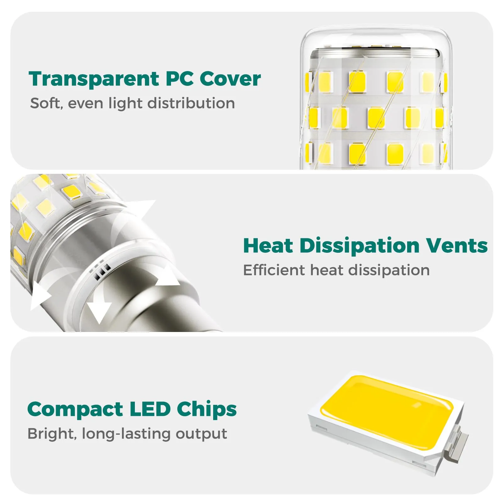 DiCUNO Lampadina LED B22 10W 6000K 1400lm, 4 Pezzi - immagine 5
