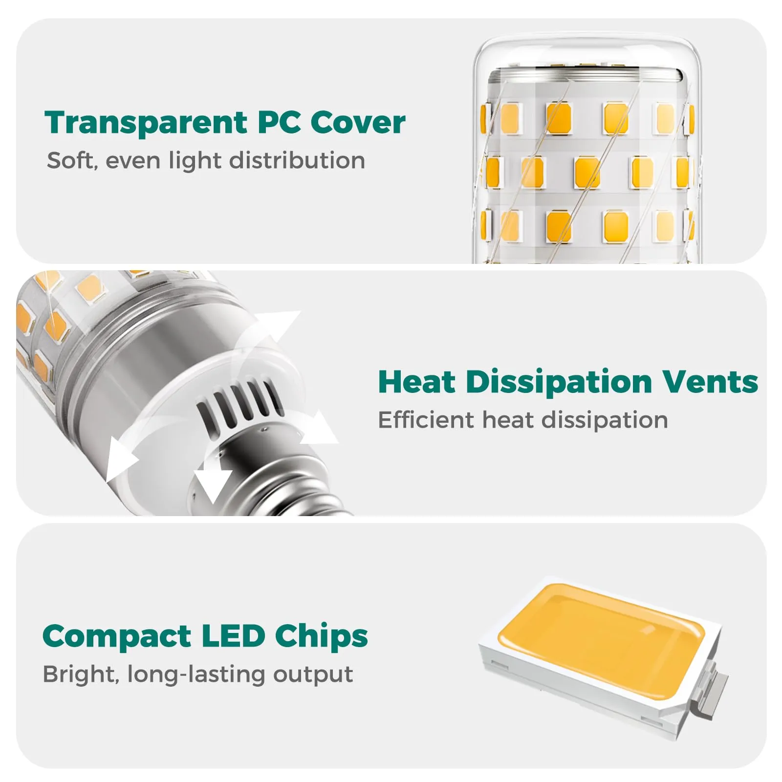DiCUNO Lampadina LED E14 10W, 2700K, 1350lm, 2 Pezzi - immagine 5