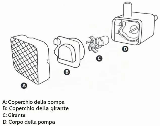 Catit PIXI Repuesto Bomba Fuente 4371x-43720 - immagine 2