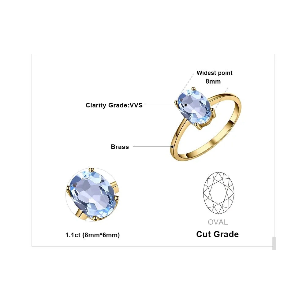 JewelryPalace Anello Donna Placcato Oro Giallo 14K con Topazio Azzurro Naturale, Taglio Ovale, Misura 9.5 - immagine 2
