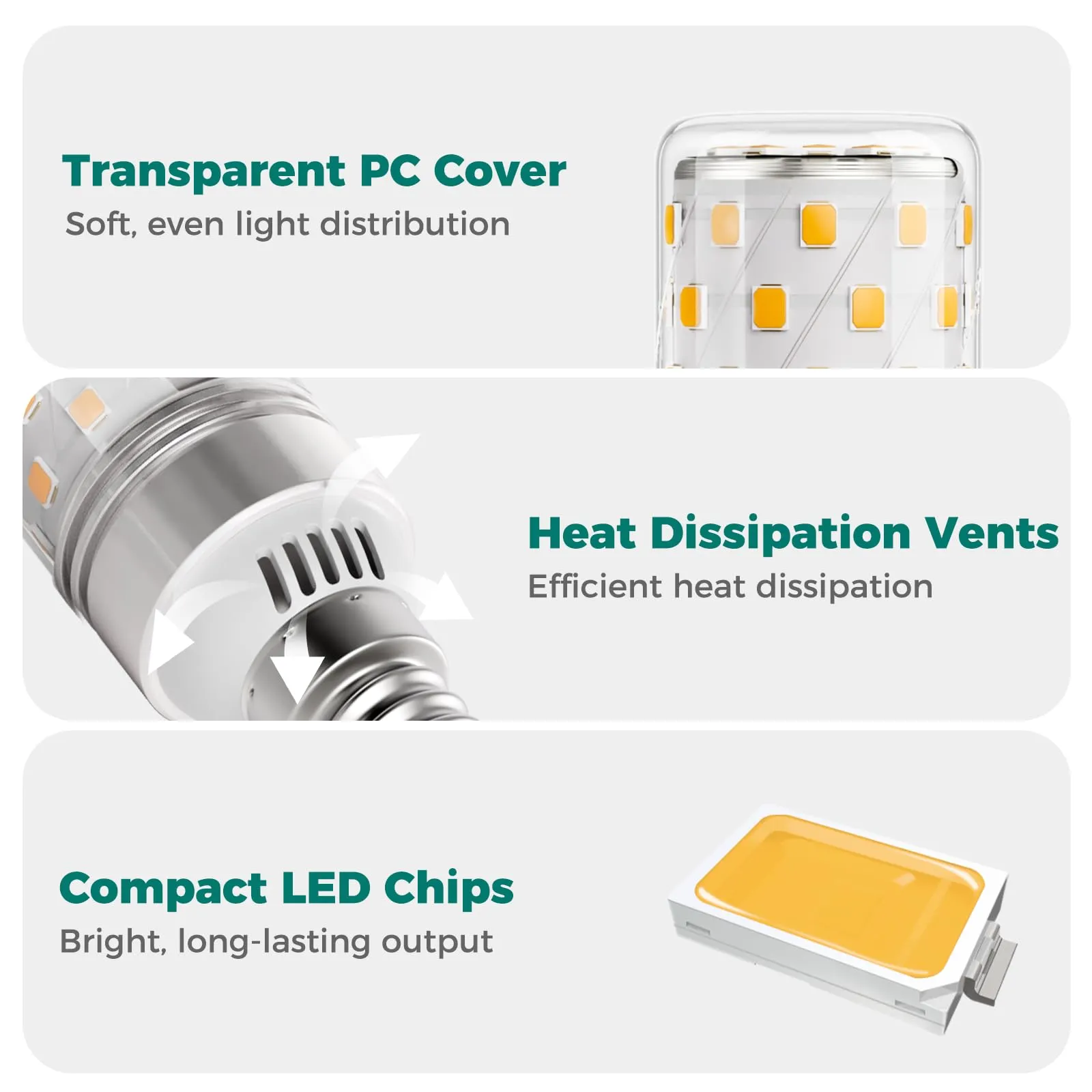 DiCUNO Lampadina LED E14 8W 2700K 1000lm, 2 Pezzi - immagine 5