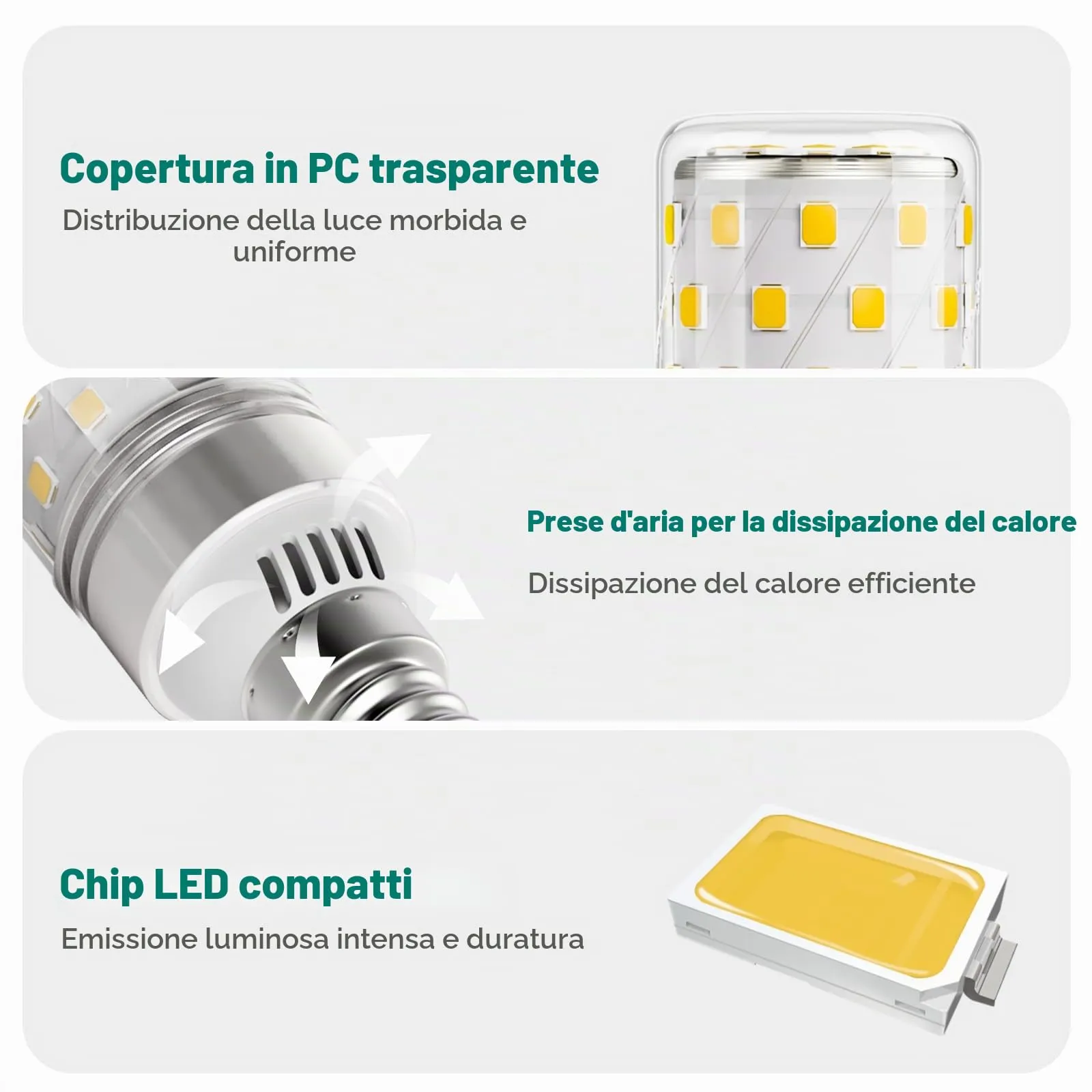 DiCUNO Lampadina LED E14 8W 4000K 1000lm, 4 Pezzi - immagine 5