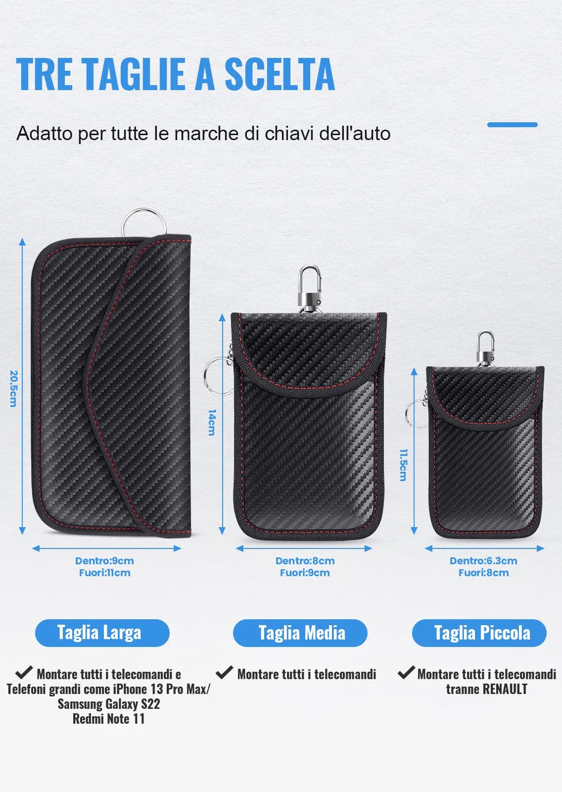 lanpard Custodia Portachiavi Auto RFID Keyless Antifurto, 2 Pack - immagine 3