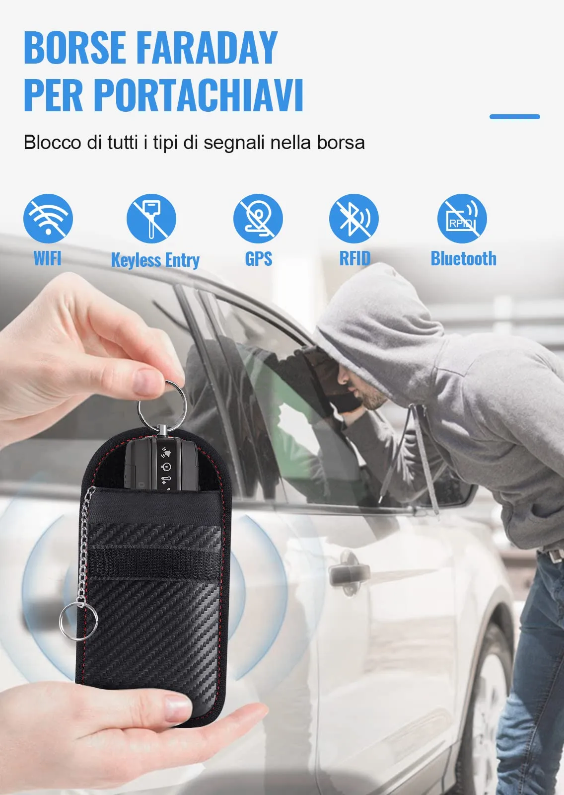 lanpard Borsa Faraday RFID, 2 pezzi, Custodia di Protezione per Chiavi e Carte di Credito - immagine 2
