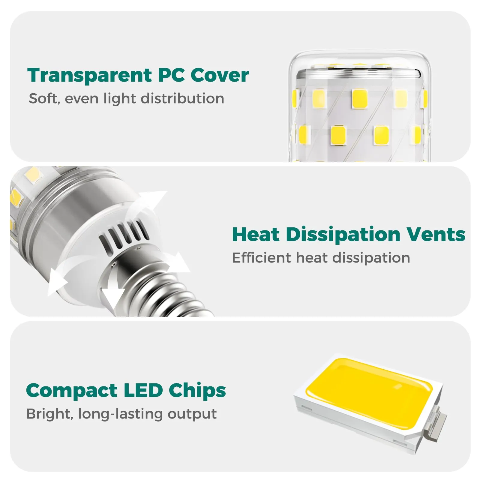 DiCUNO Lampadina LED E14 8W 6000K 1000lm, 2 Pezzi - immagine 5
