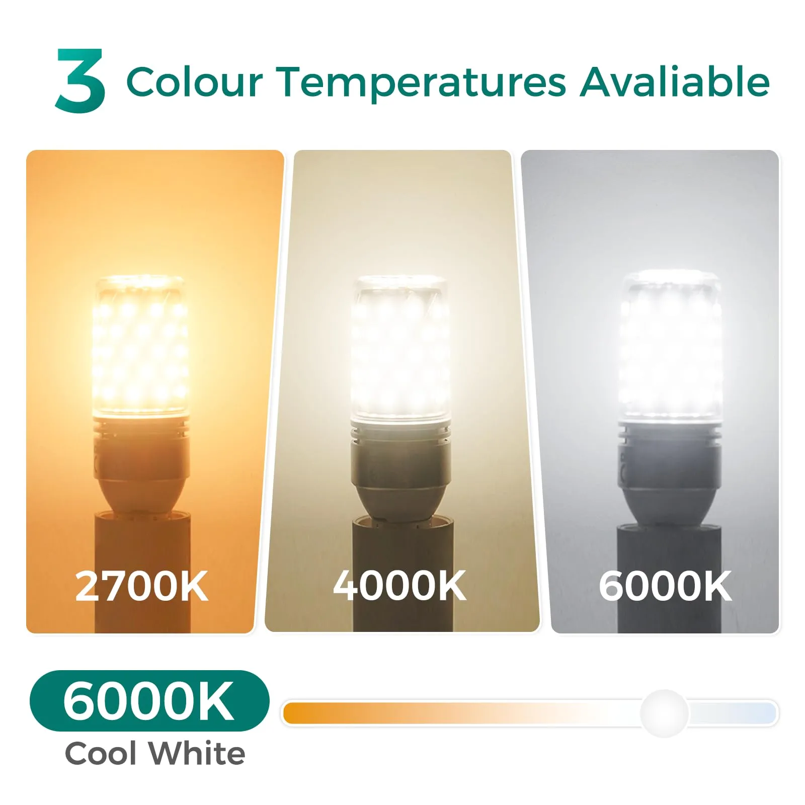 DiCUNO Lampadina LED E14 8W 6000K 1000lm, 2 Pezzi - immagine 6