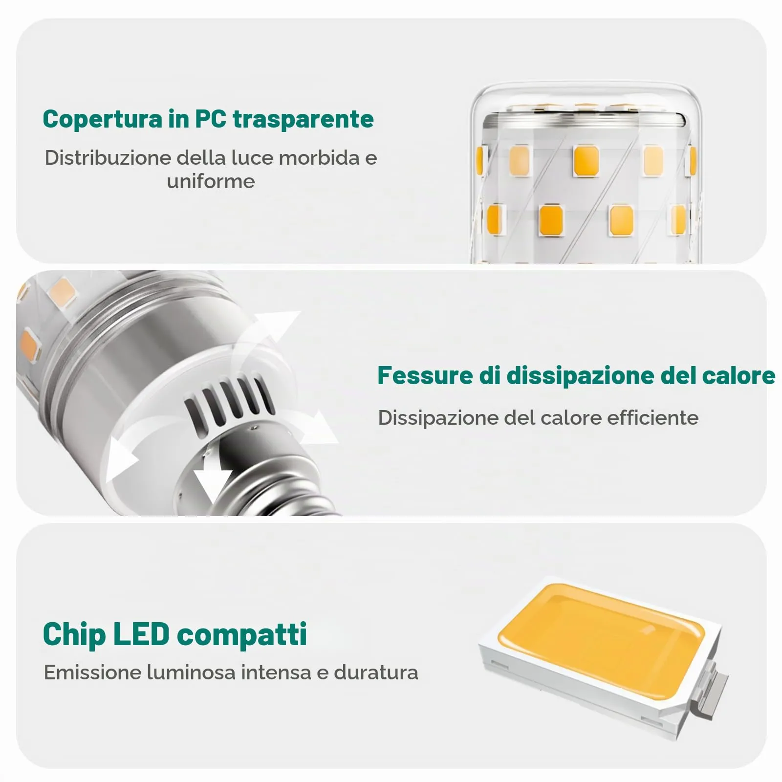 DiCUNO Lampadina LED E14 8W, 2700K, 1000lm, 4 Pezzi - immagine 5