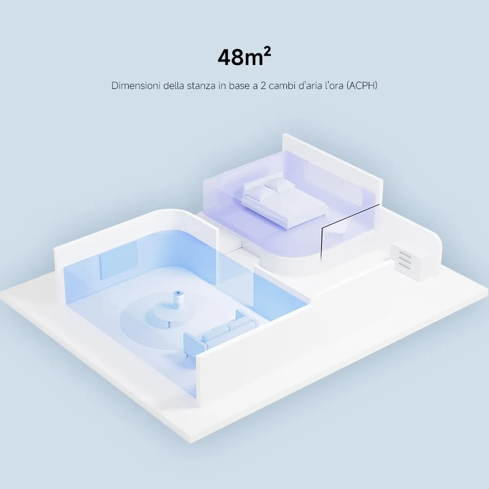 Xiaomi Smart Air Purifier 4 Compact, Filtro HEPA - immagine 6