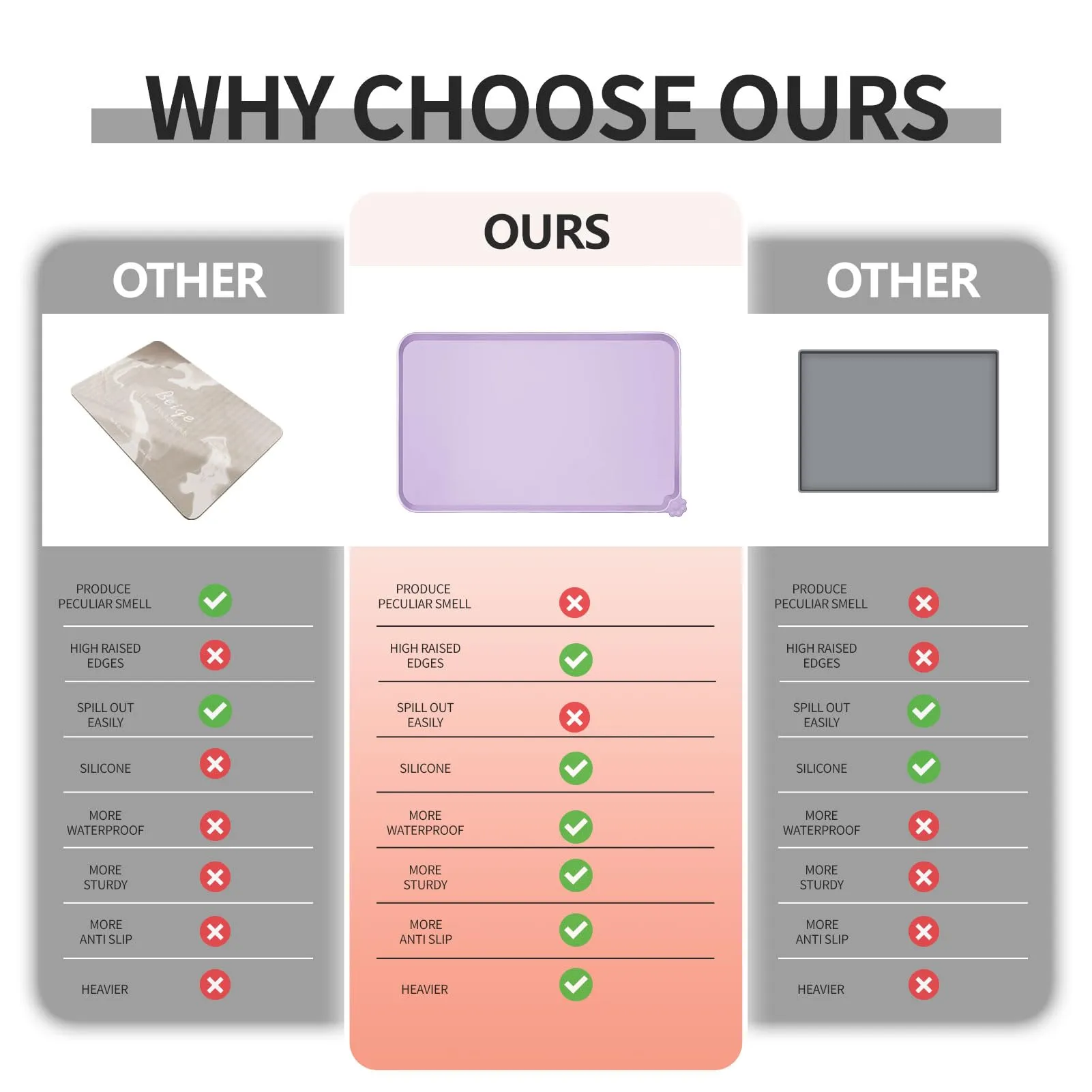 Reopet Tappetino in Silicone per Ciotola Cani e Gatti, 60 x 40 cm, Ibisco viola - immagine 4