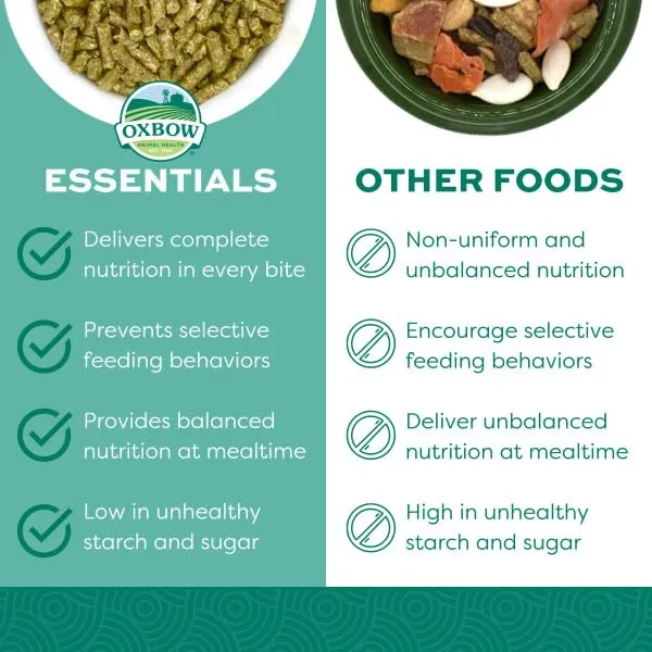 Oxbow Essentials Cibo per Conigli Adulti, 2,5 kg - immagine 3
