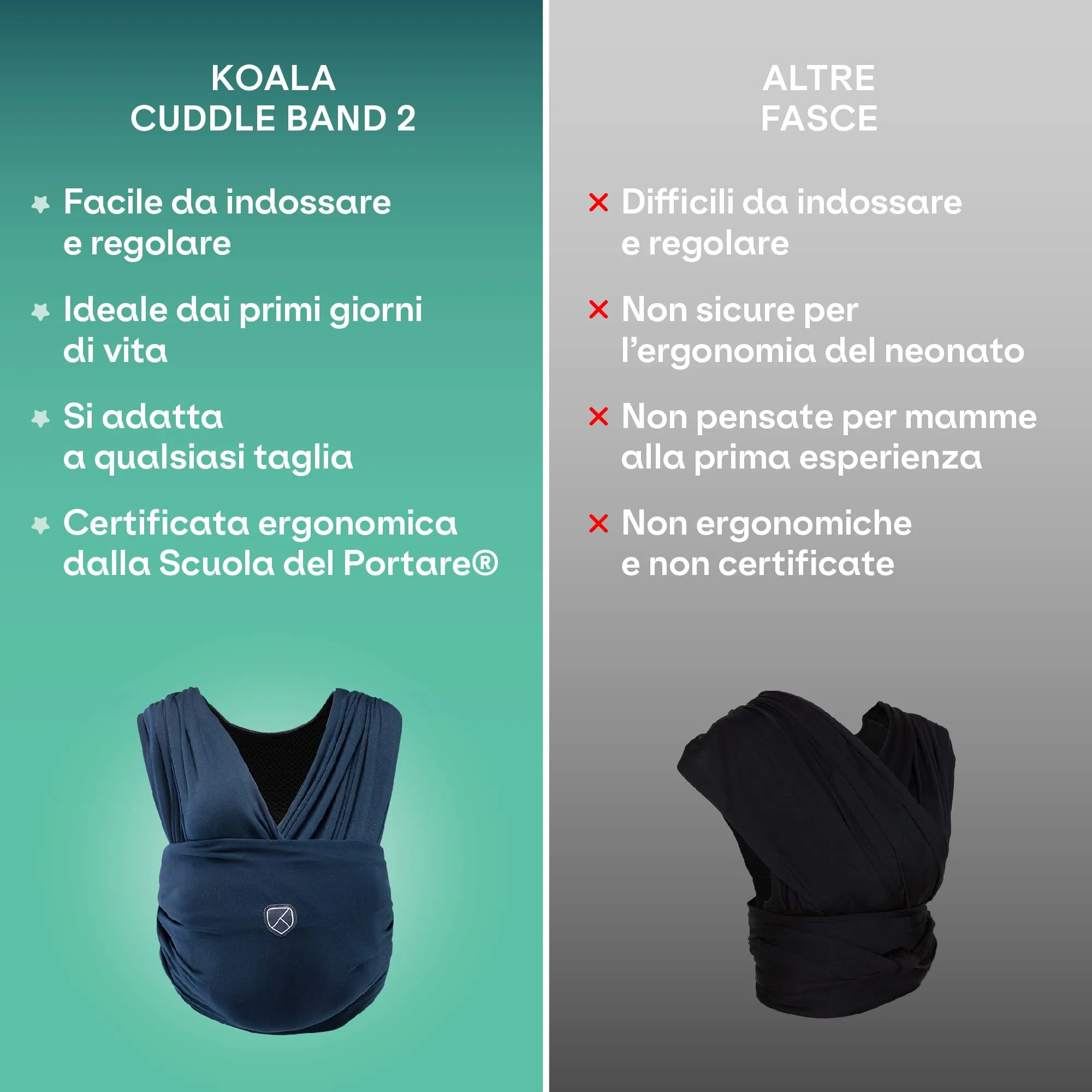 Koala Babycare Cuddle Band 2.0 Fascia Neonato in Cotone Organico fino a 15 kg - immagine 7