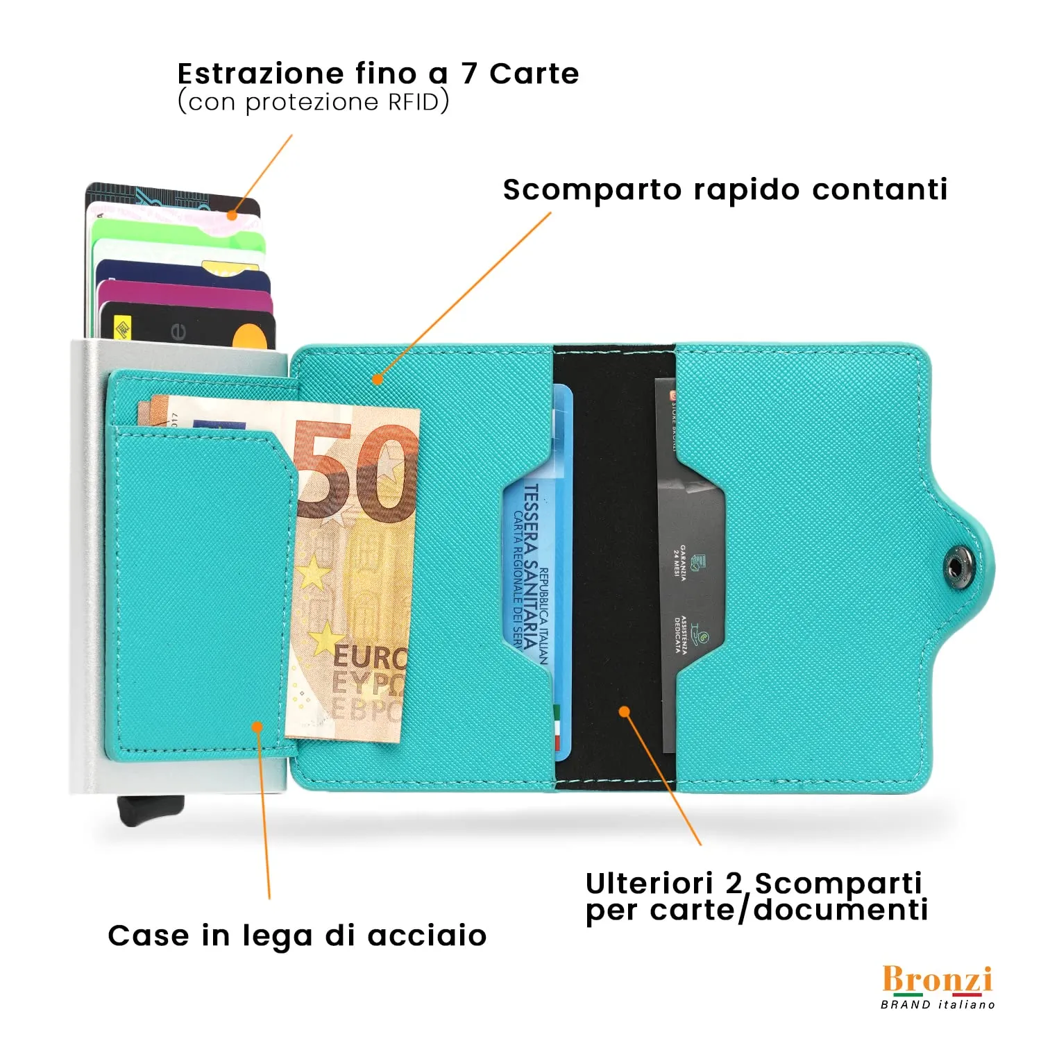 Bronzi Portafoglio Slim Portacarte Uomo Protezione RFID Saffiano Verde Acqua - immagine 3