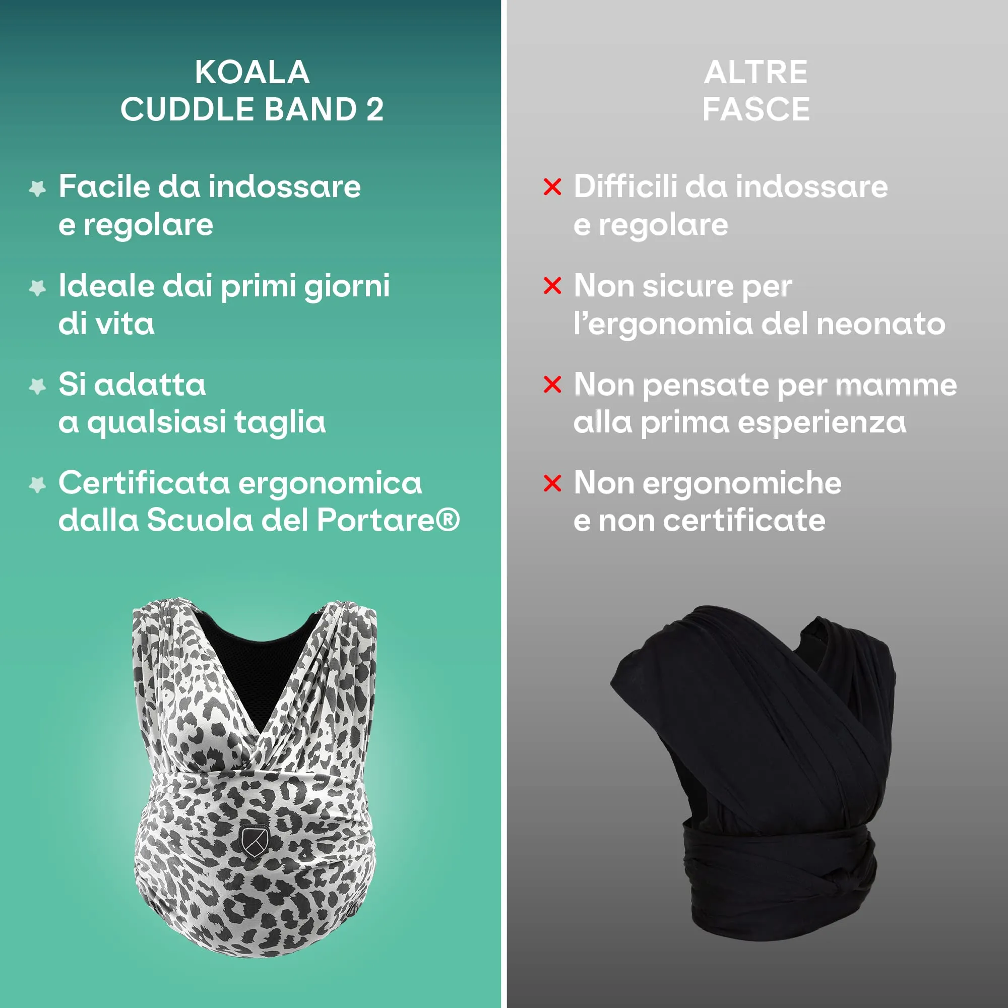 Koala Babycare Cuddle Band 2.0 Fascia Neonato in Cotone Organico fino a 15 kg - immagine 7