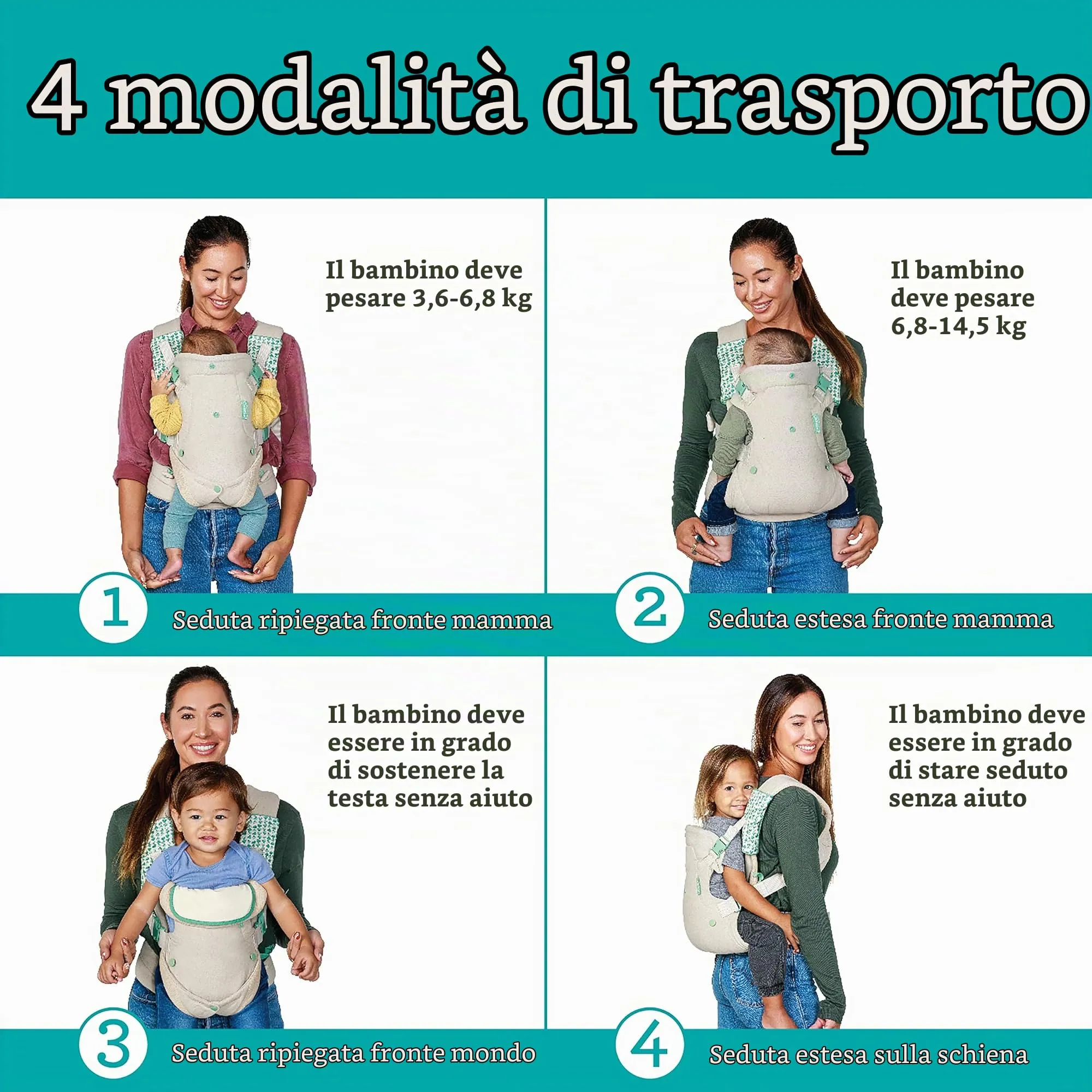 Infantino Nature & Nurture 4-in-1 Flip Advanced Baby Carrier, 3.6 to 14.5 kg - immagine 2