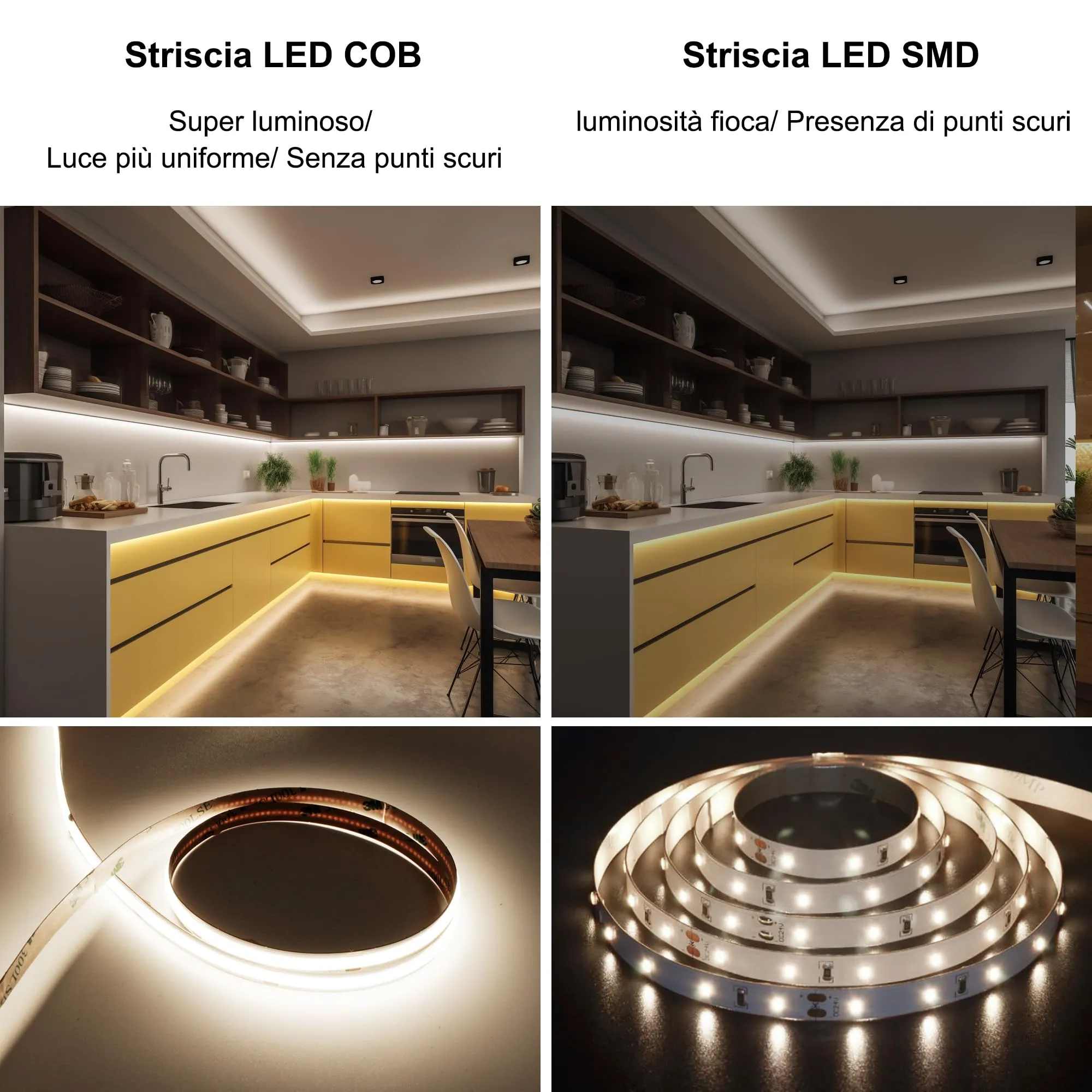 AXMOTUT Striscia LED COB 5m 24V Bianco Naturale 4000K, 320LEDs/m, 8mm, CRI90+, con Alimentatore e Telecomando RF - immagine 2