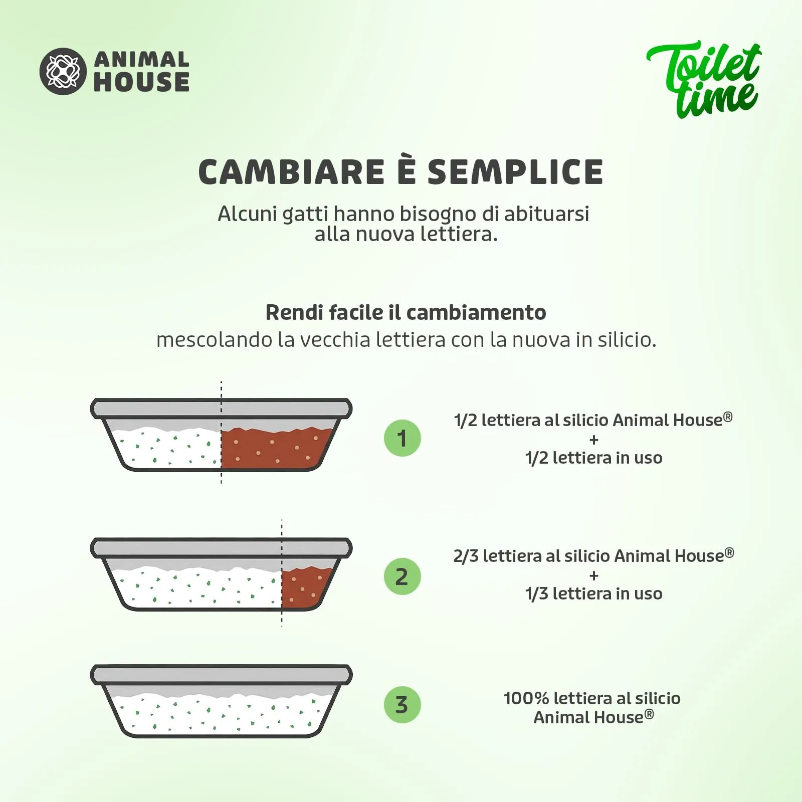 Animal House Toilet Time Lettiera in Cristalli di Silicio per Gatti Aloe, 5L - immagine 3