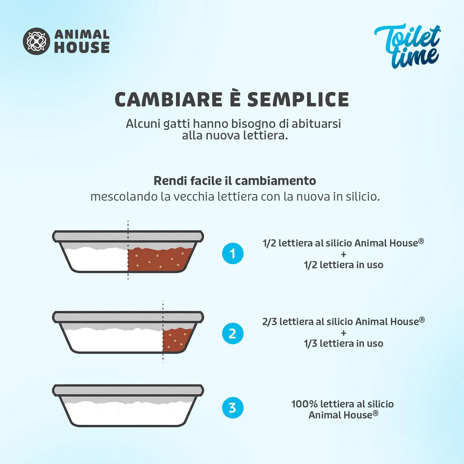 Animal House Toilet Time Lettiera in Cristalli di Silicio per Gatti, 5L - immagine 3