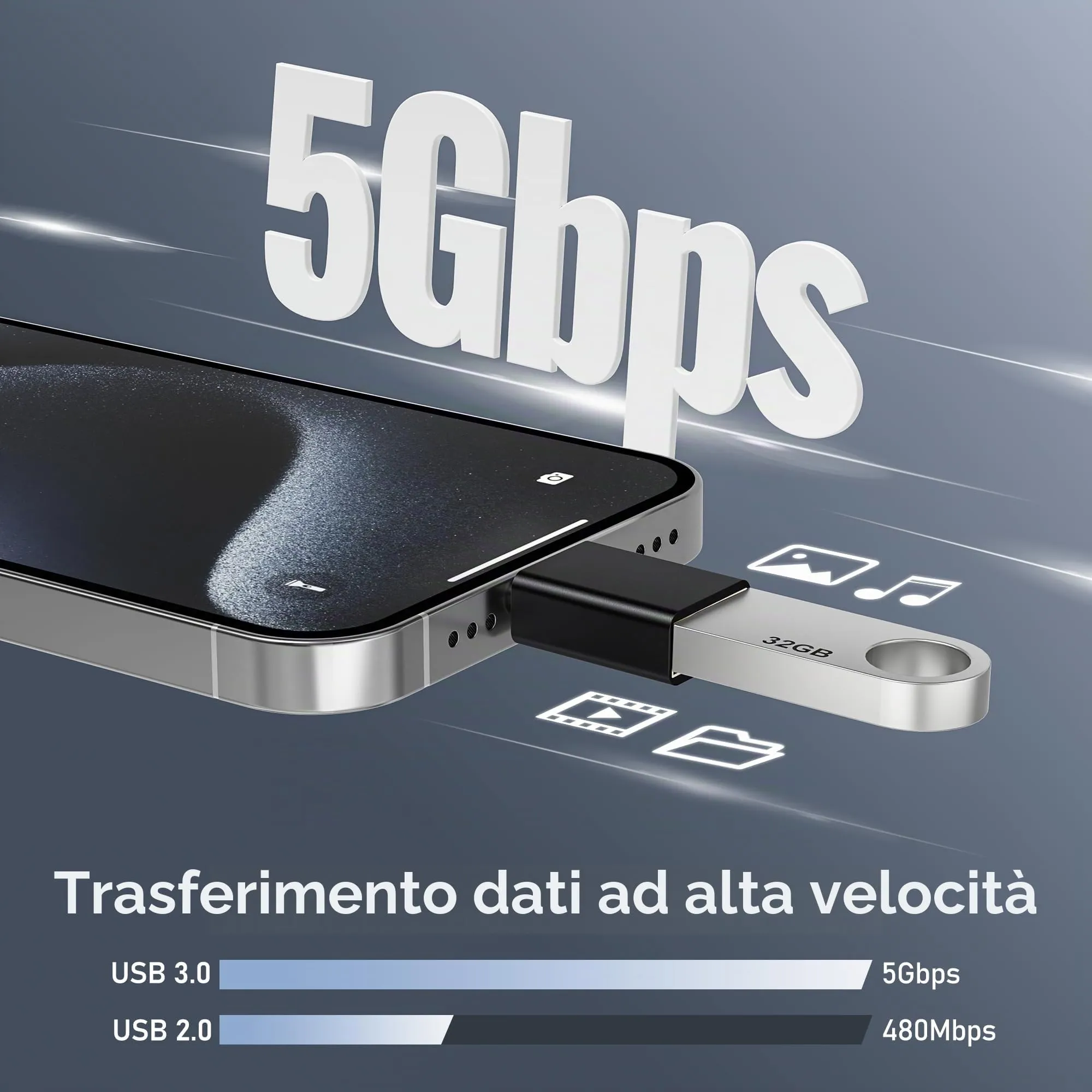 BASESAILOR Adattatore USB-C a USB 3.2 Femmina OTG, 3 Pezzi - immagine 4