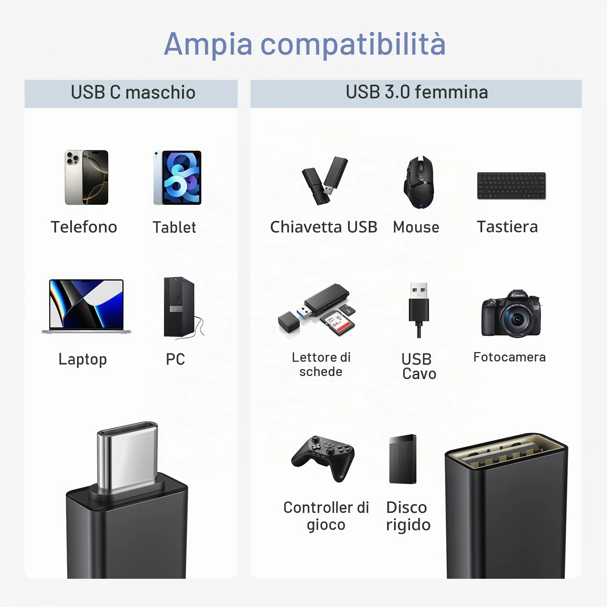 BASESAILOR Adattatore USB-C a USB 3.2 Femmina OTG, 3 Pezzi - immagine 7