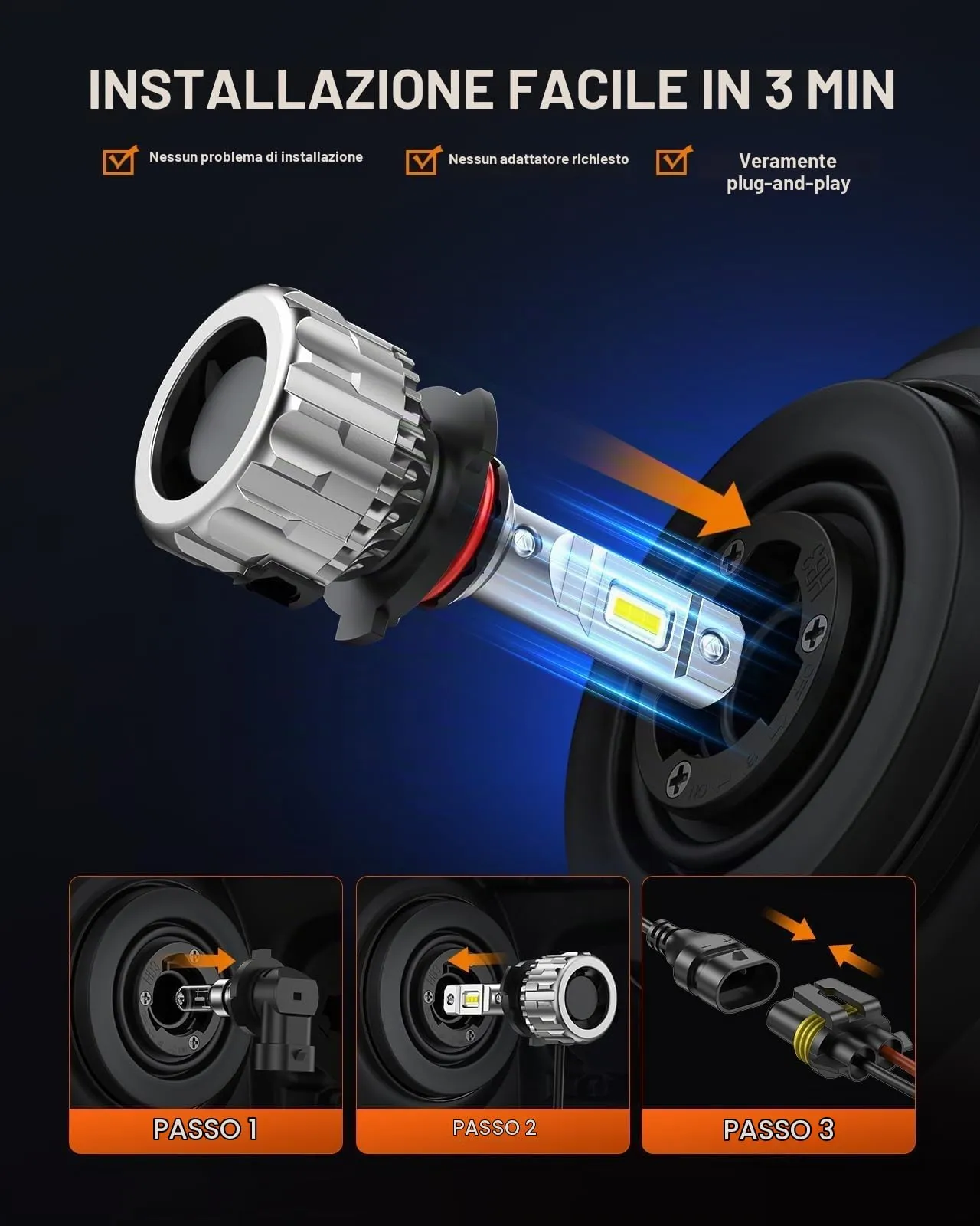 SEALIGHT 9005/HB3 LED Bulbs, 70000LM, 6500K Cool White with Fan - immagine 4