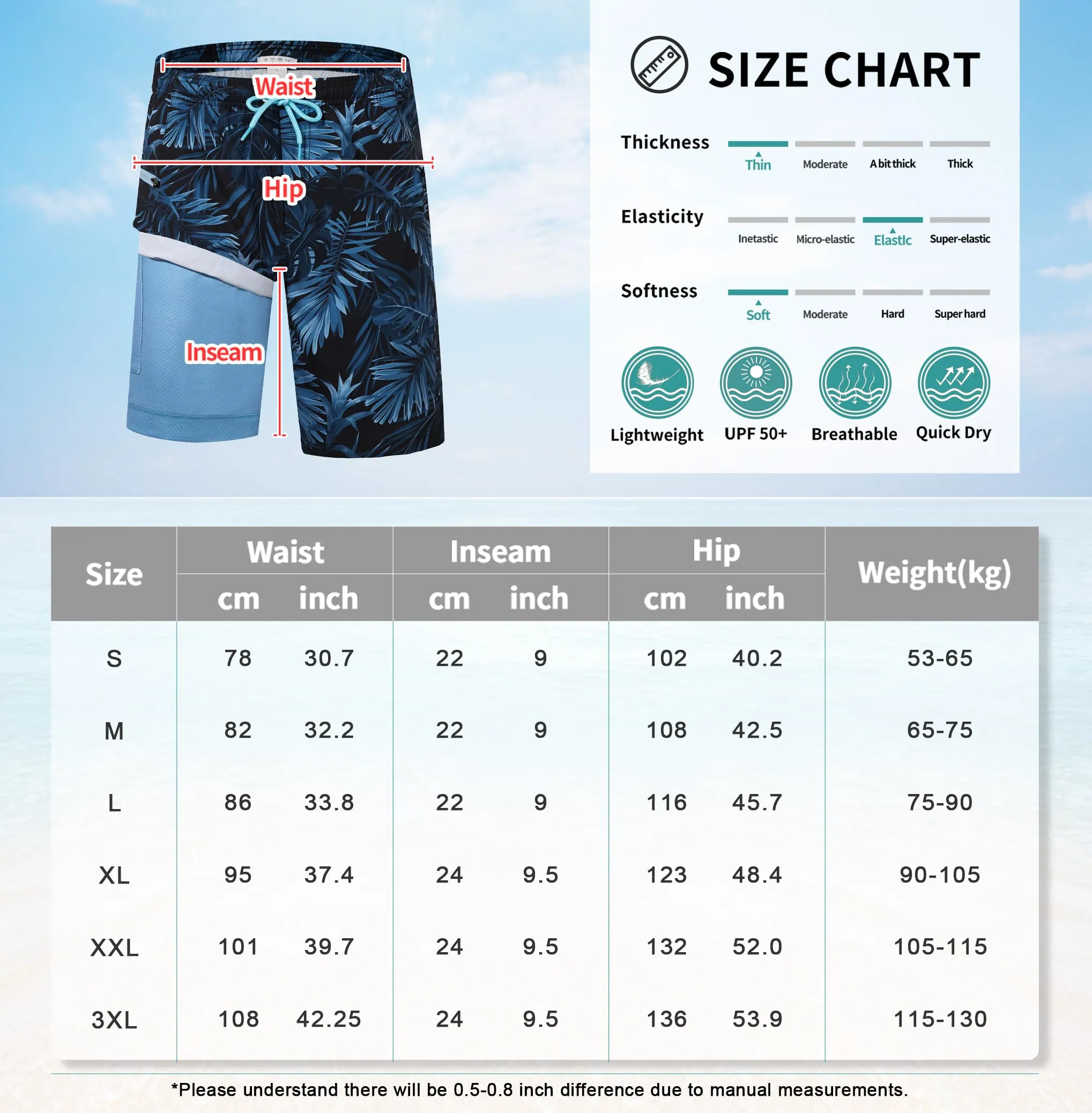 APTRO Pantaloncini da Bagno Uomo Stampa Hawaiana Blu BS023 3XL - immagine 6