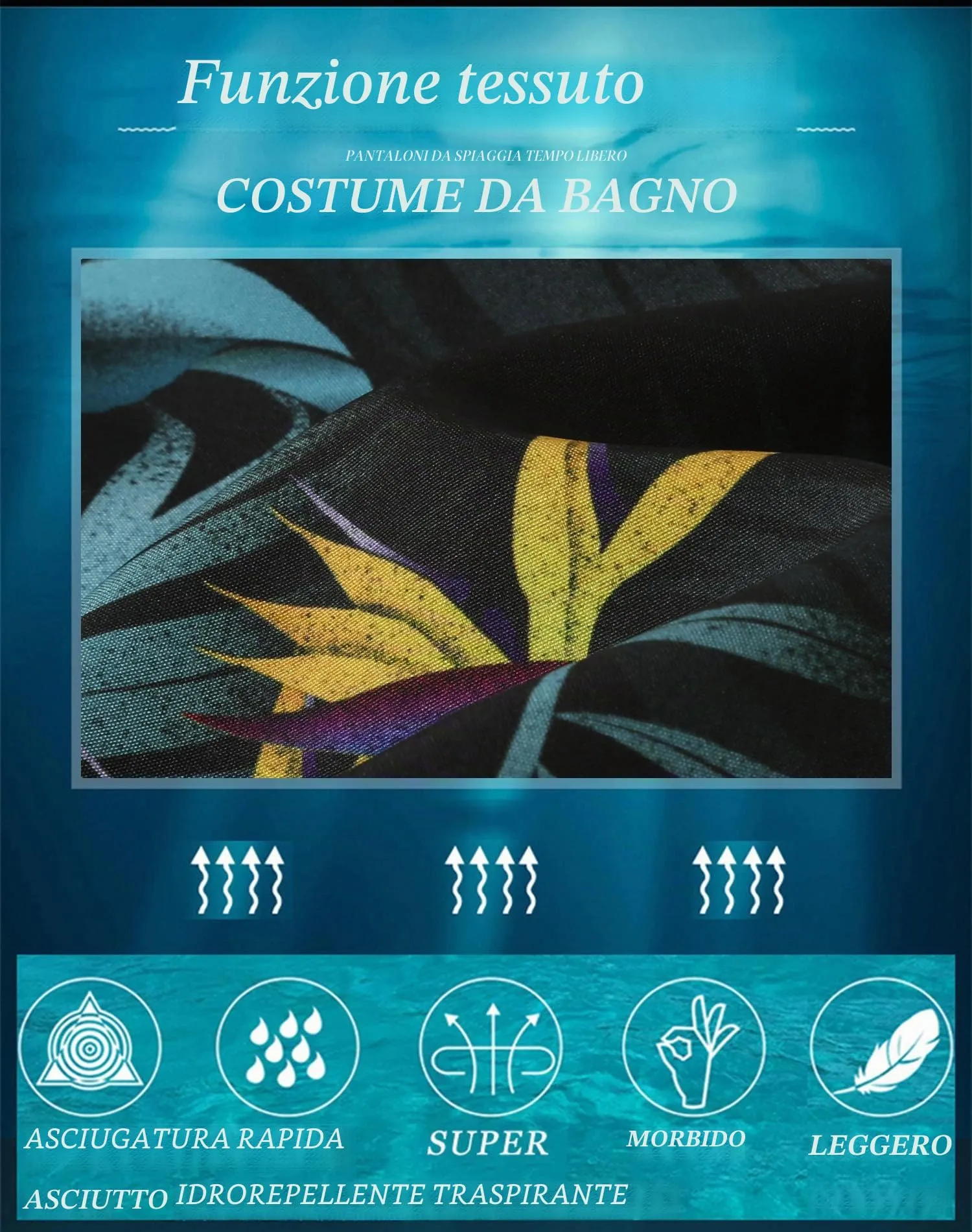 APTRO Pantaloncini da Bagno Uomo Stampa Hawaiana Foglia di Cocco Verde S206 4XL - immagine 6