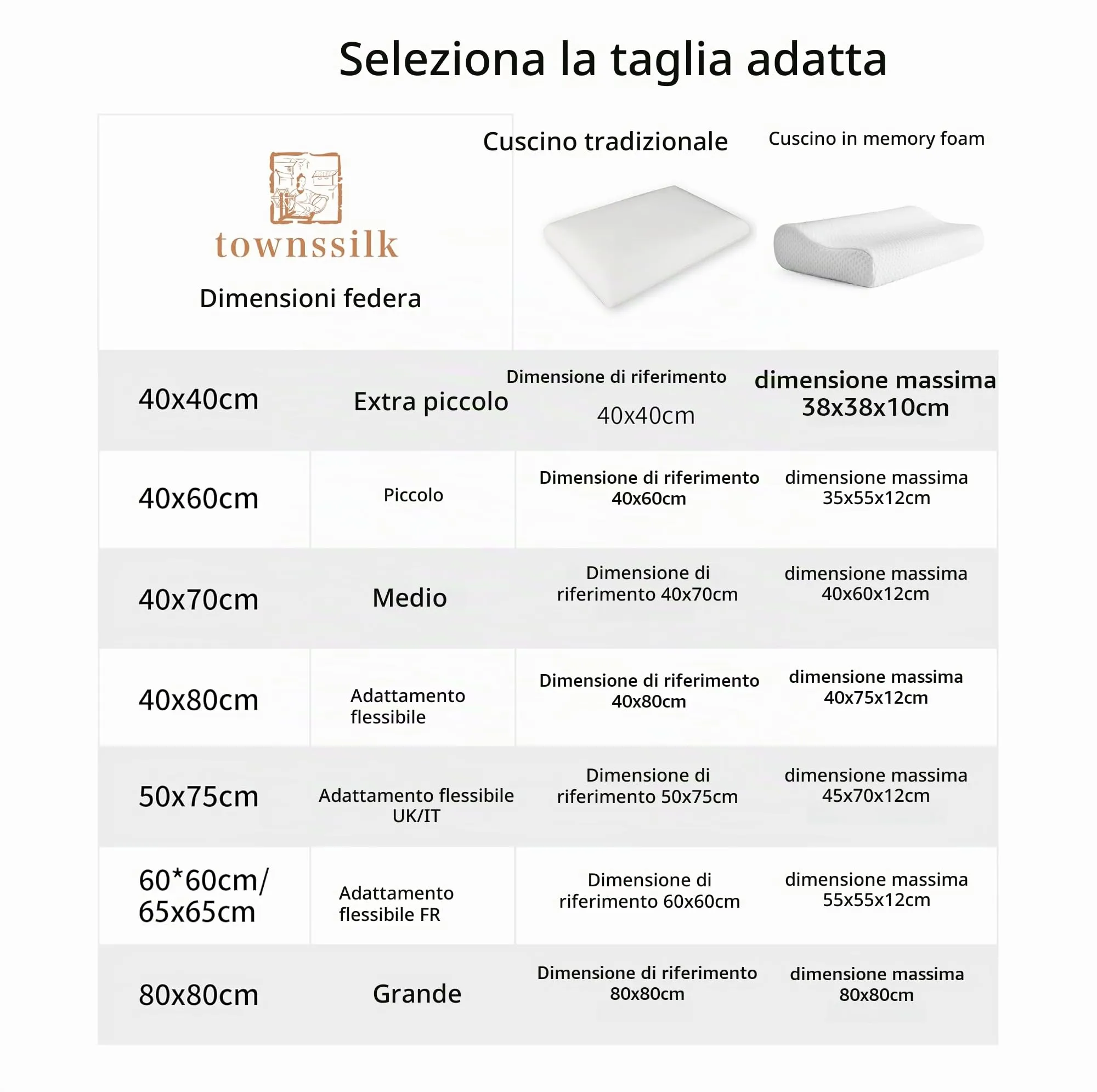townssilk Federa in Seta di Gelso 19 Momme, 40x40cm, Bianco - immagine 6