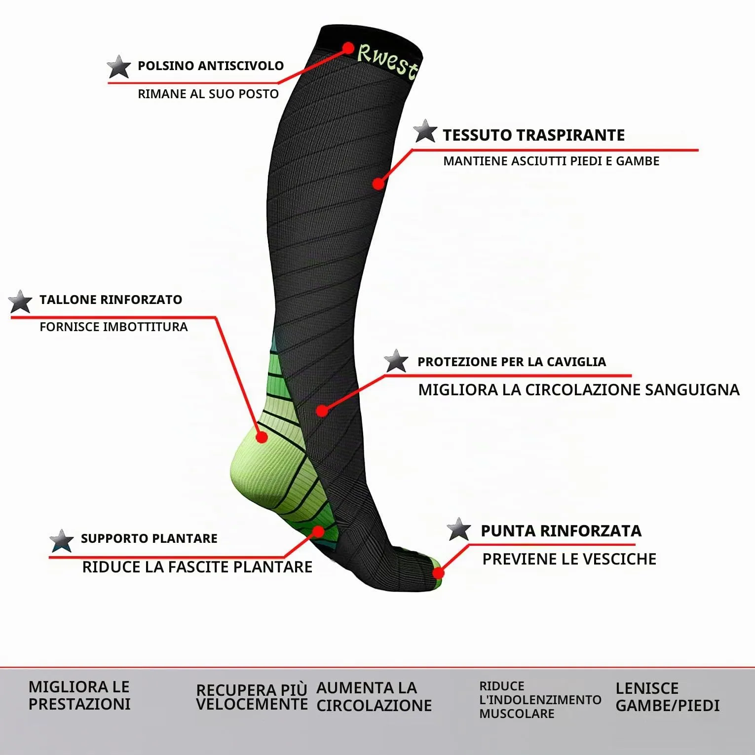 Rwest X Calze a Compressione Graduata per Donna e Uomo, Sport, Corsa, Escursioni e Viaggi, Nero & Verde, 40-43 - immagine 4