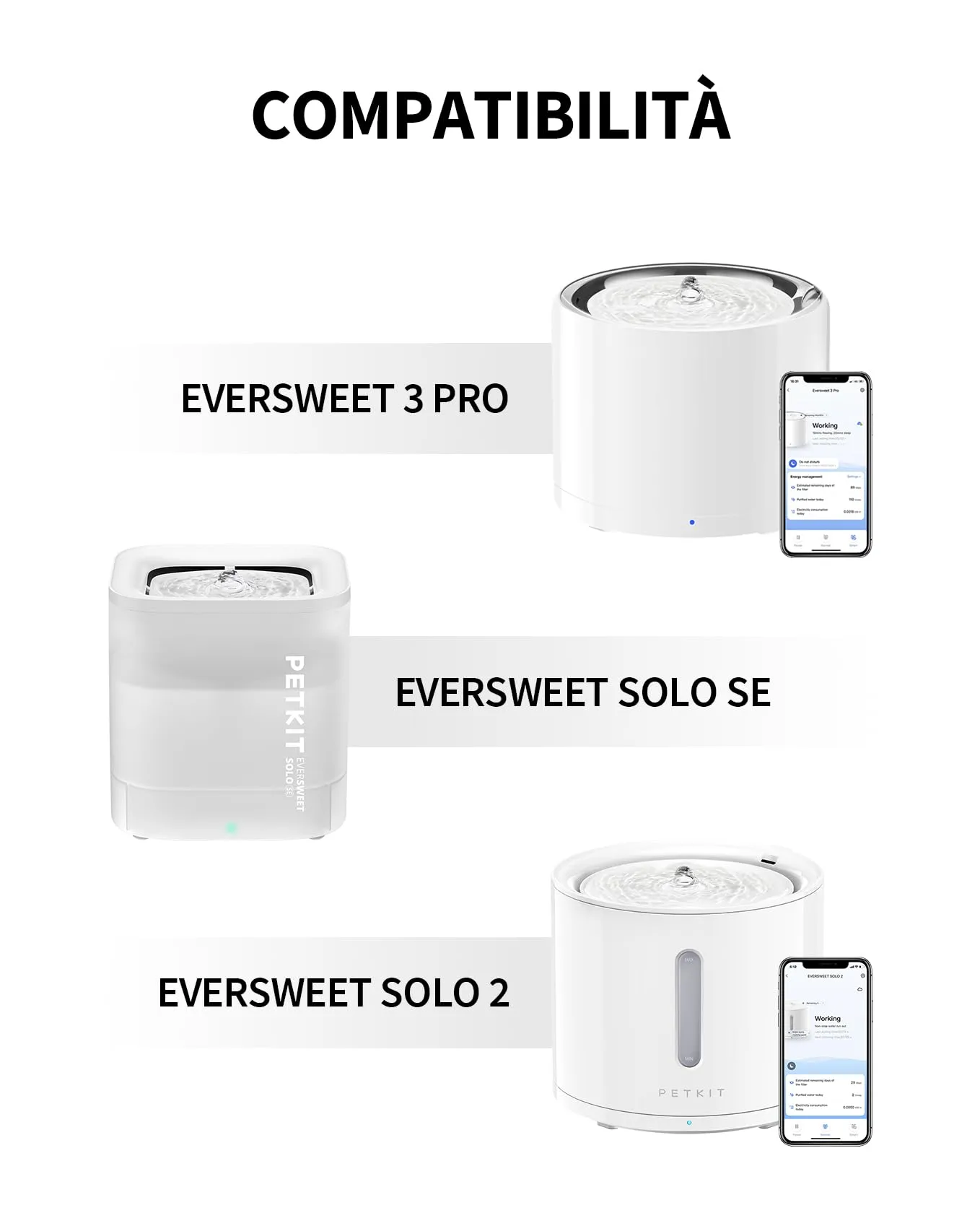PETKIT Filtri per Fontana per Gatti, 5 Pezzi, per EverSweet 2, EverSweet 3 e Cyberial PureDrink - immagine 8