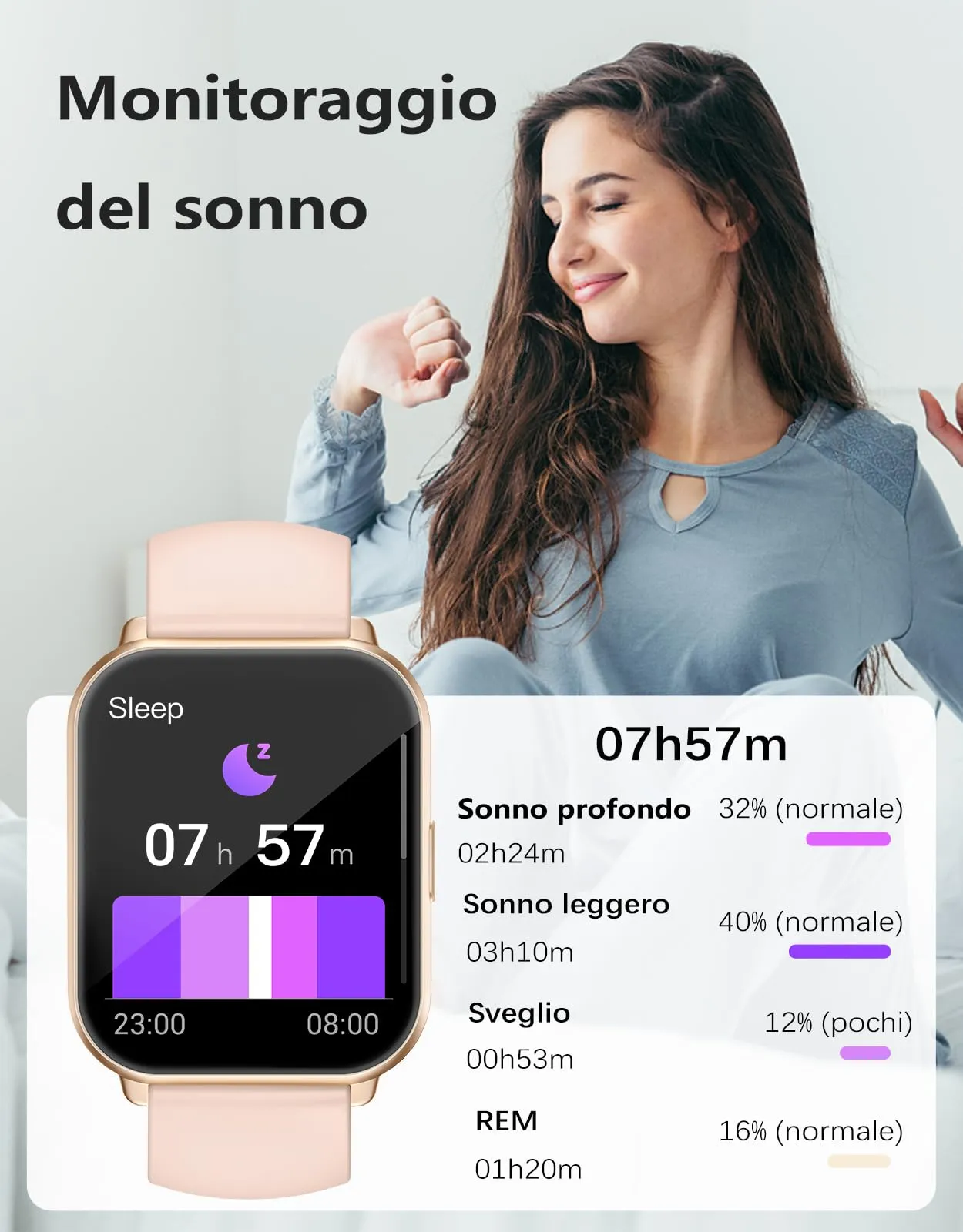 RUIMEN Smartwatch Donna, Chiamate Bluetooth, Musica, Cardiofrequenzimetro, Saturimetro, Monitoraggio Sonno e Ciclo Mestruale, Rosa - immagine 5