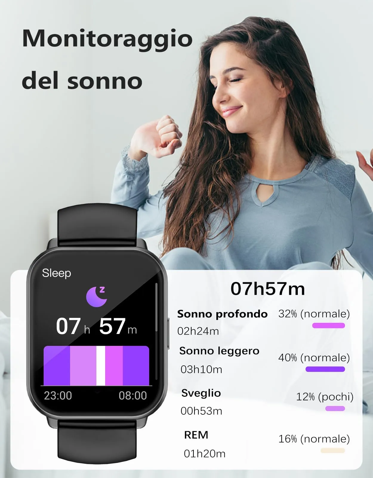 RUIMEN Smartwatch A3S Chiamate Bluetooth, Cardiofrequenzimetro, Saturimetro, IP68, Nero - immagine 7