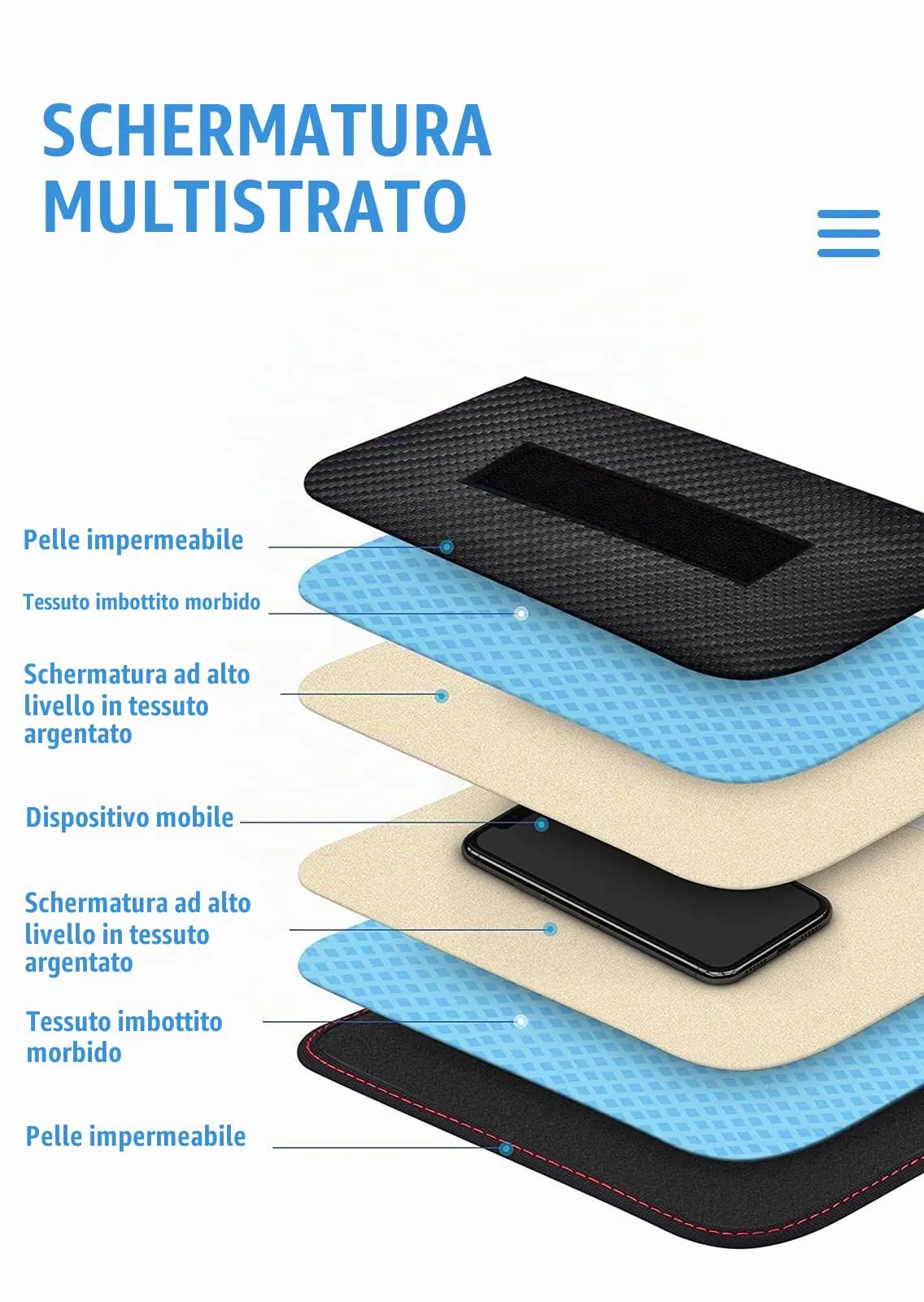 lanpard Borsa Faraday RFID, 2 Pezzi, Custodia Protezione per Chiavi Auto Keyless Go e Dispositivi, XL, Nero - immagine 7
