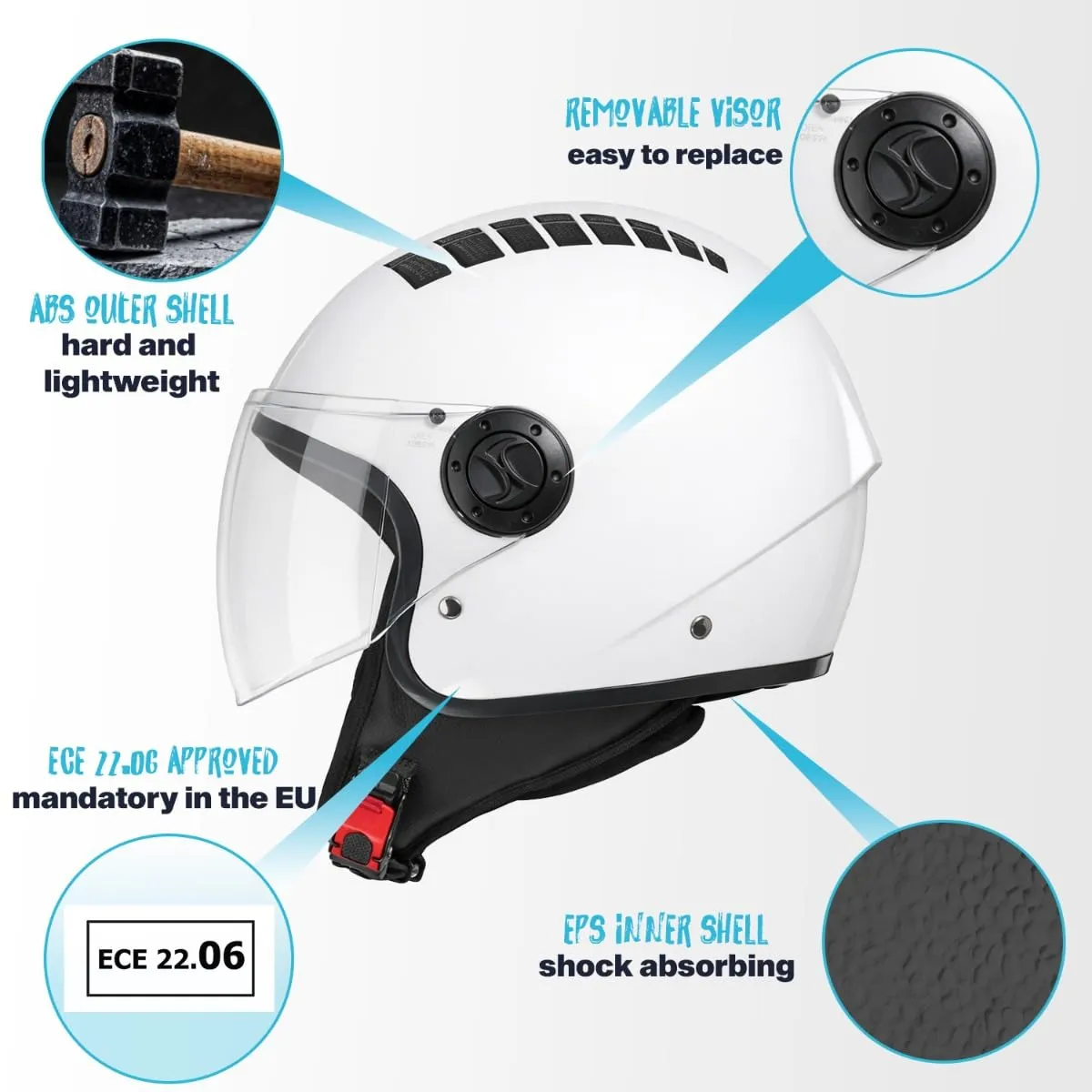 Vinz Como Casco Jet con Visiera ECE 22.06 - Bianco, XL - immagine 3