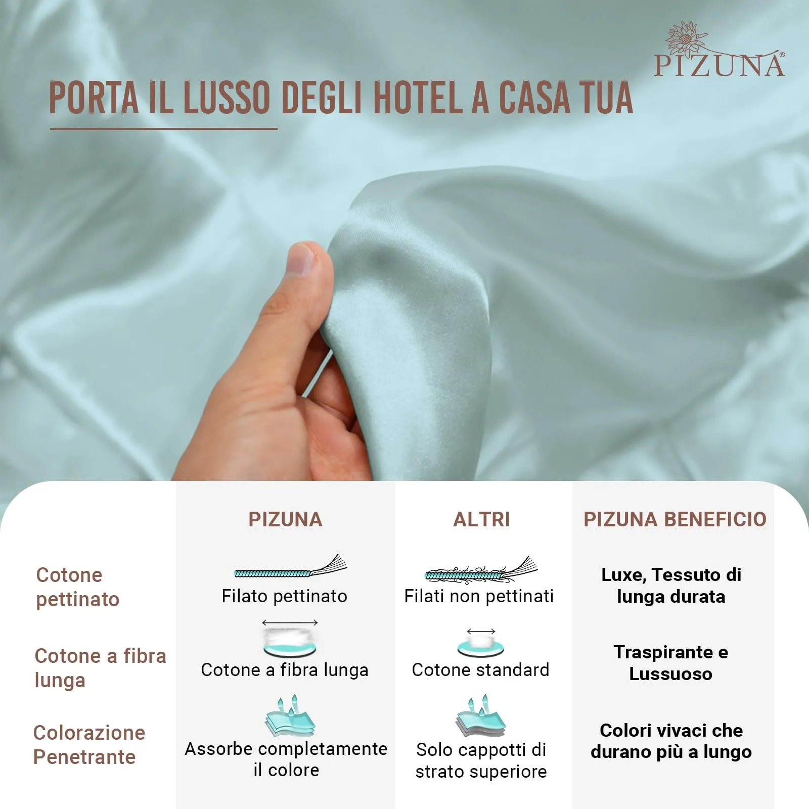 Pizuna Linens Set Copripiumino Matrimoniale in Cotone 400 Fili, 240x200 cm, Blu, 3 Pezzi - immagine 5