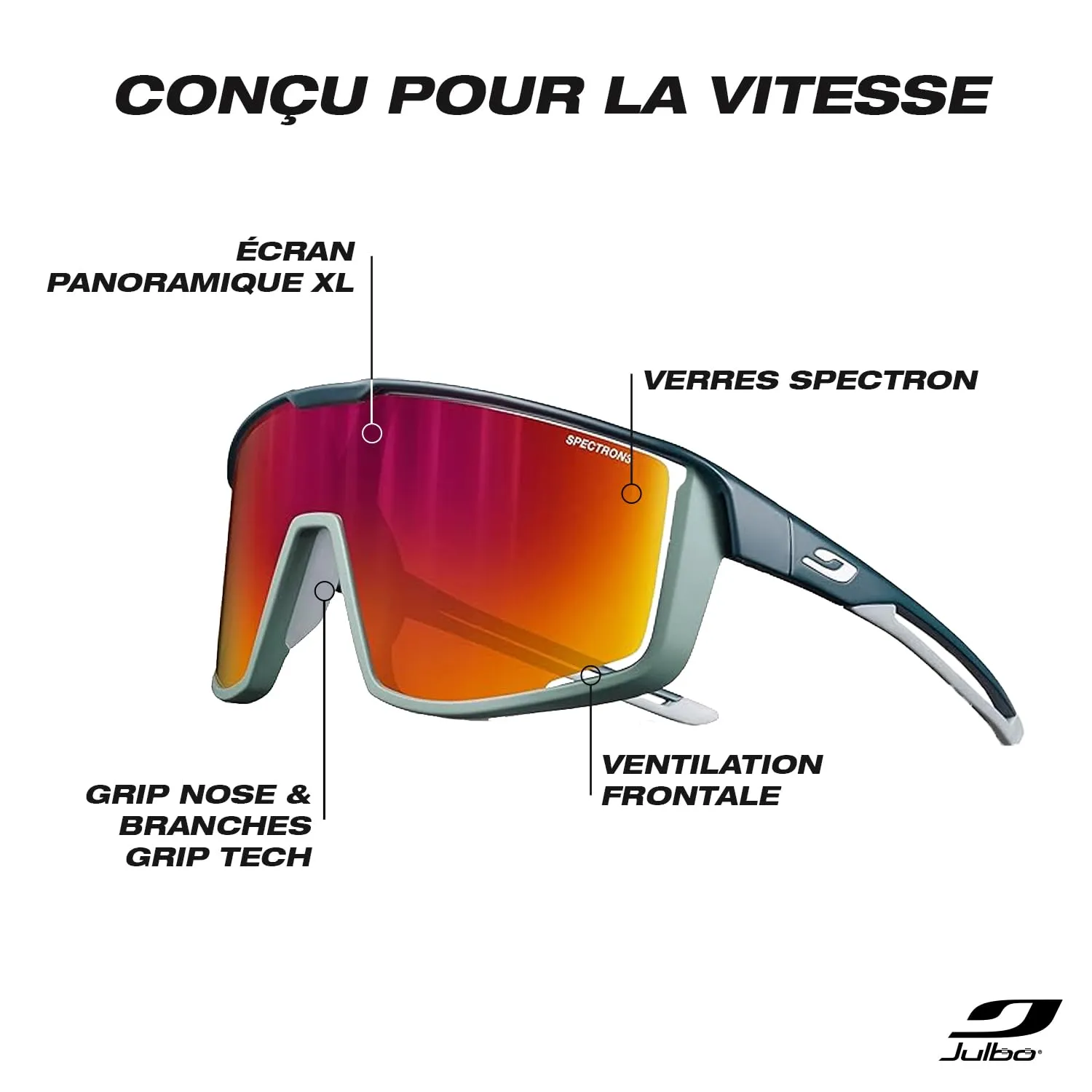 Julbo Fury Sunglasses, Azul/Verde, Talla Única - immagine 4