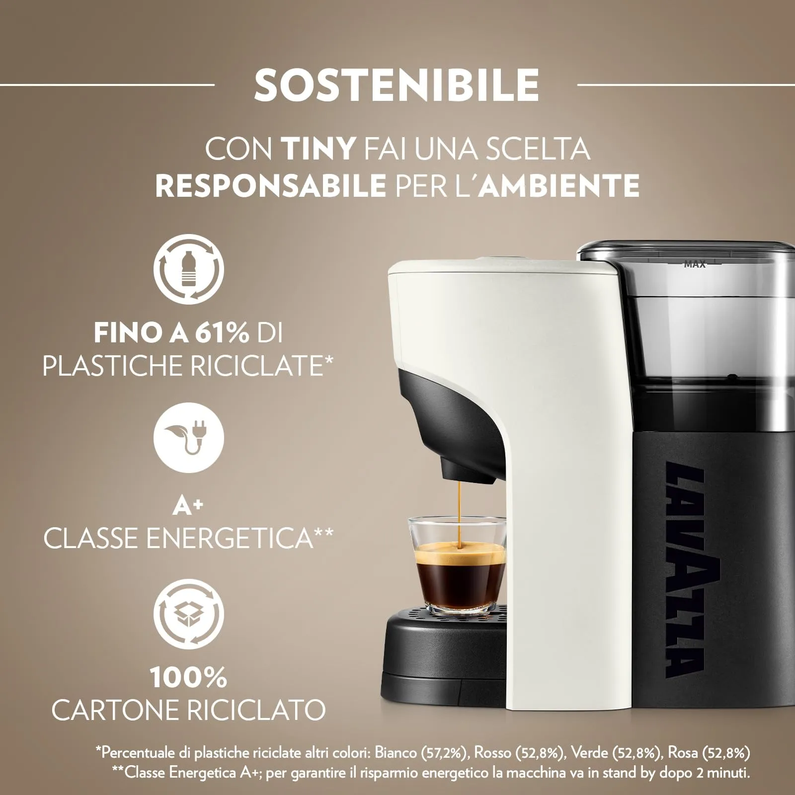 Lavazza A Modo Mio Tiny Macchina per Caffè Bianca con 64 Capsule Qualità Rossa - immagine 2