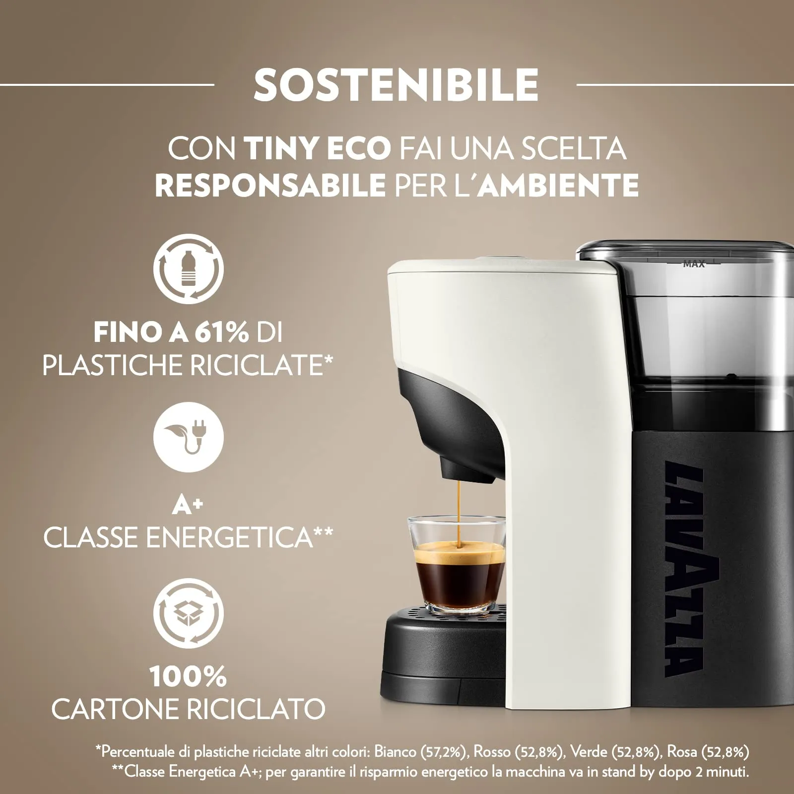 Lavazza A Modo Mio Tiny Macchina per Caffè Bianca con 64 Capsule Qualità Rossa - immagine 5