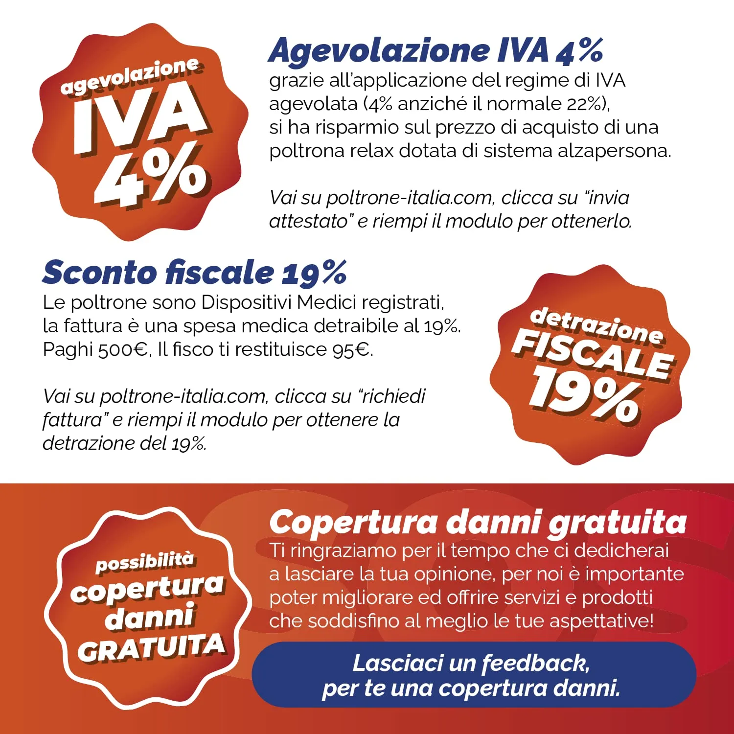 Poltrone Italia Poltrona Alzapersona Elettrica Zero Gravity 2 Motori, Carrello Retrattile, Blu - immagine 5