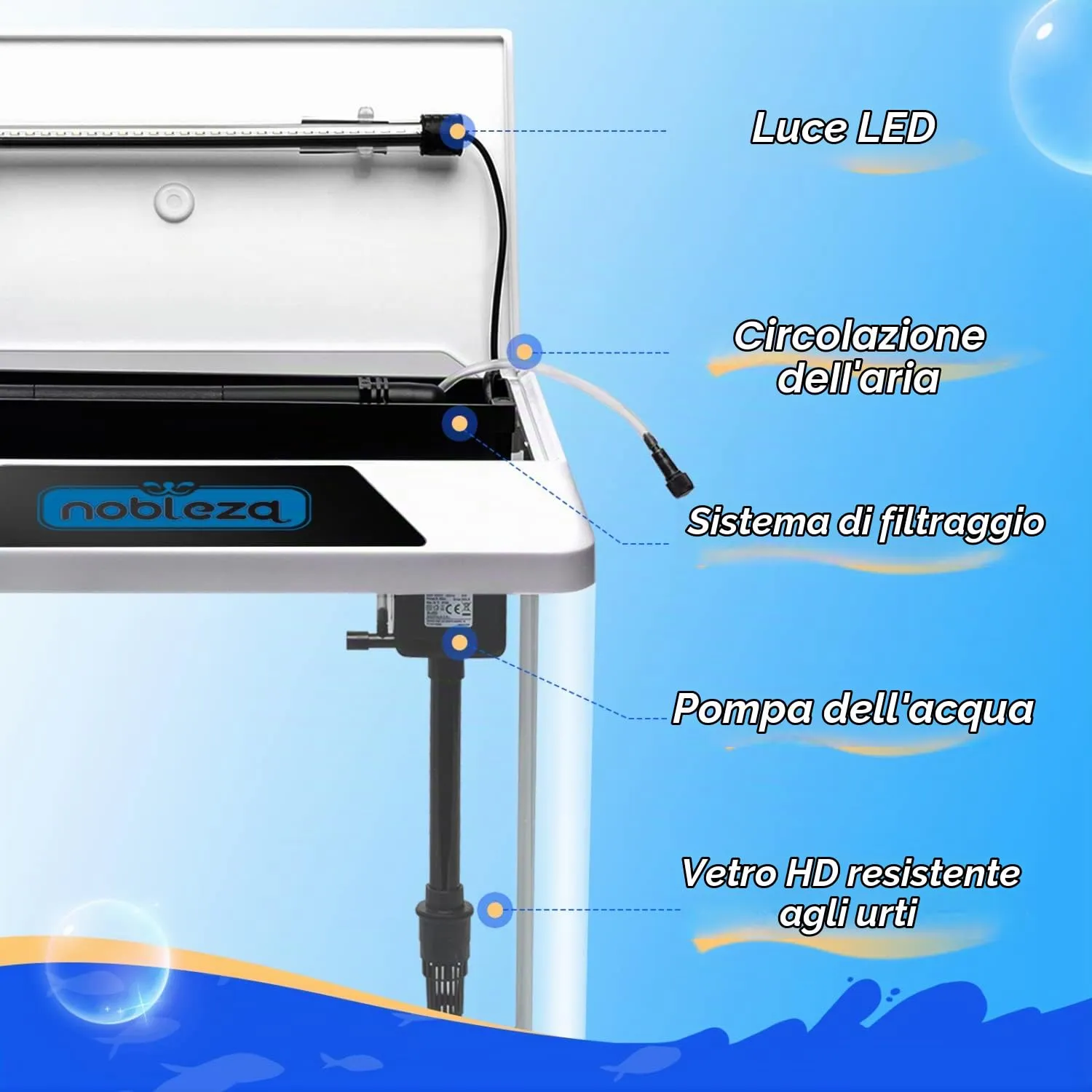 Nobleza Piccolo Acquario 30L con Illuminazione a LED e Sistema di Filtraggio Integrato, Bianco - immagine 3