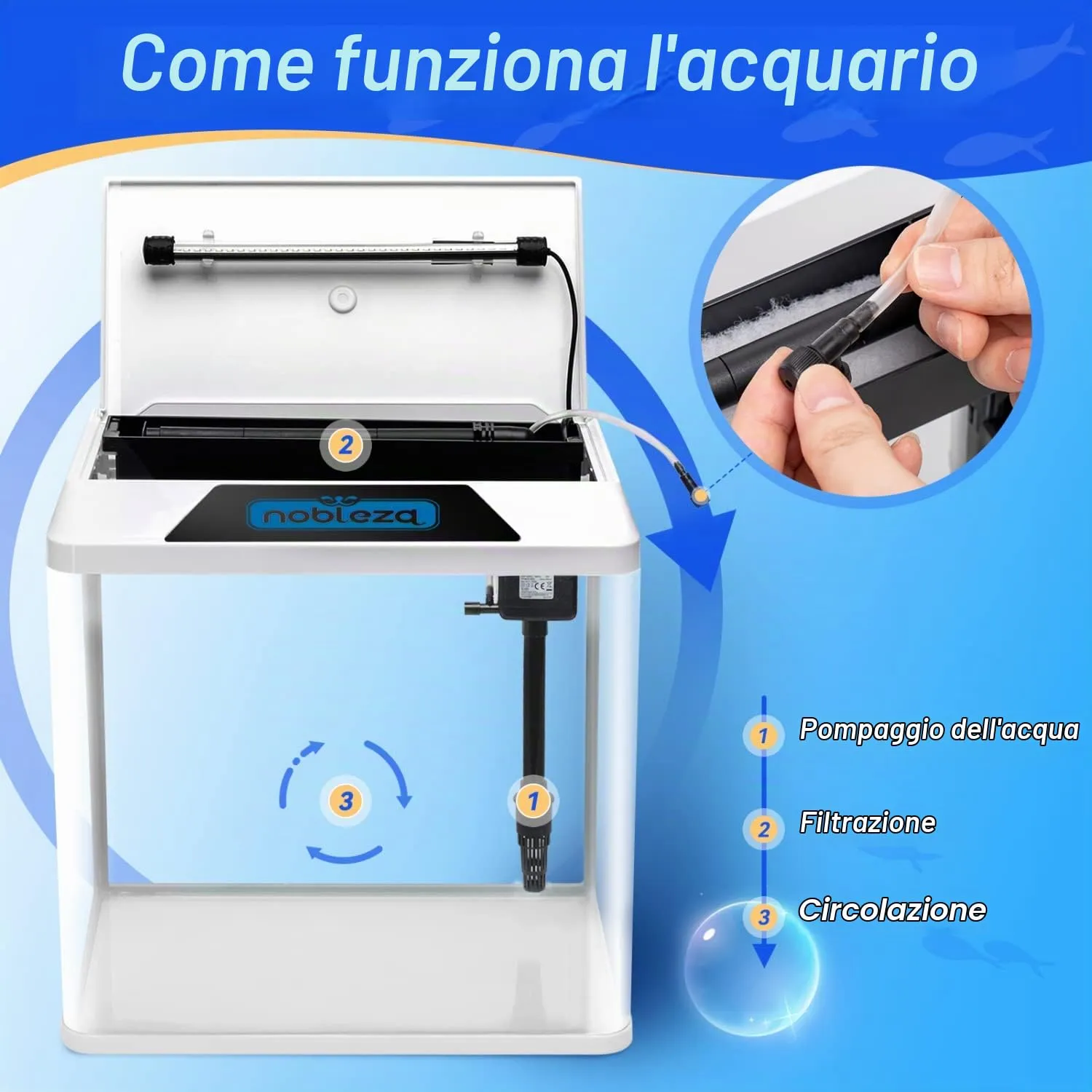 Nobleza Piccolo Acquario 30L con Illuminazione a LED e Sistema di Filtraggio Integrato, Bianco - immagine 4