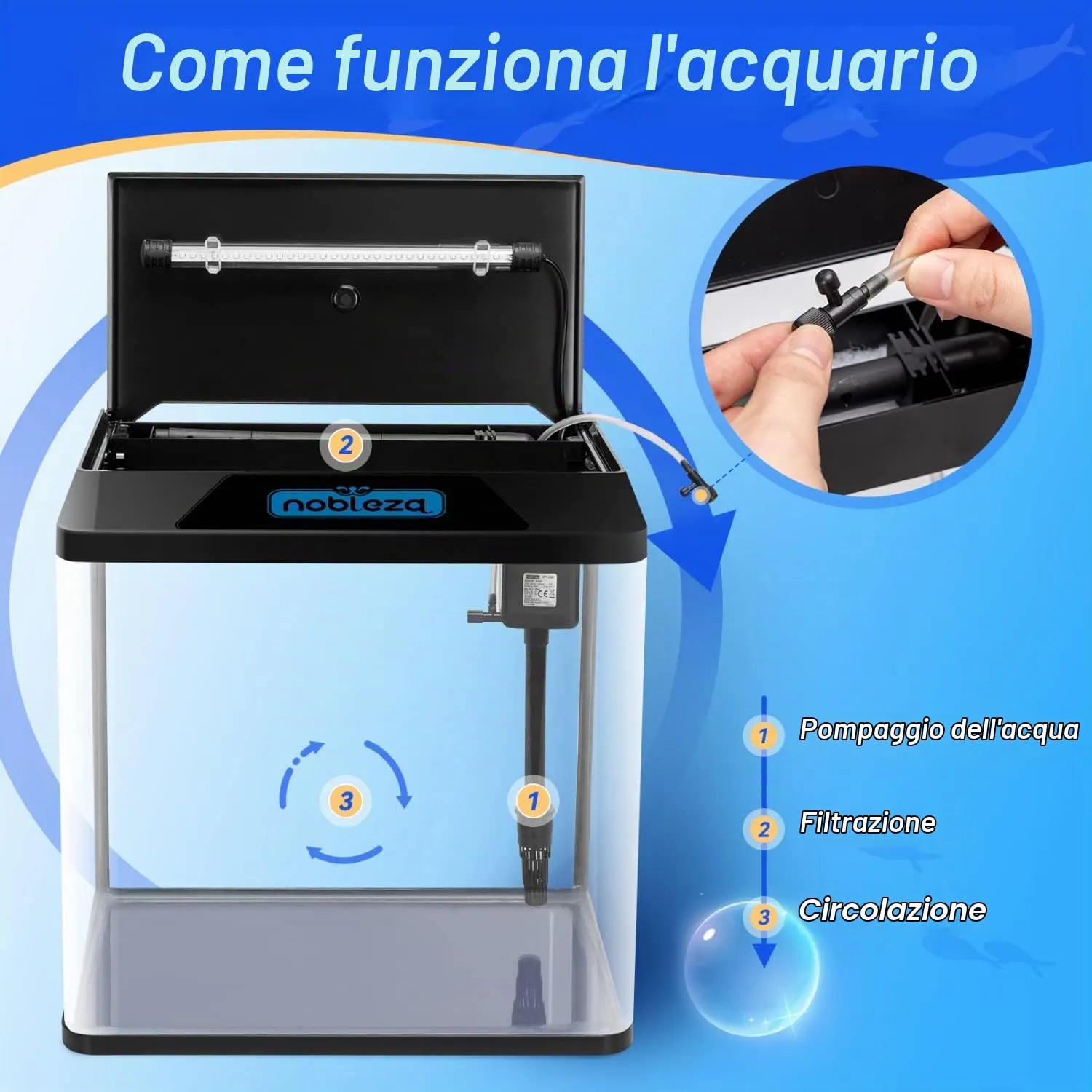 Nobleza Piccolo Acquario 30L con Illuminazione LED e Sistema di Filtraggio, Nero - immagine 4