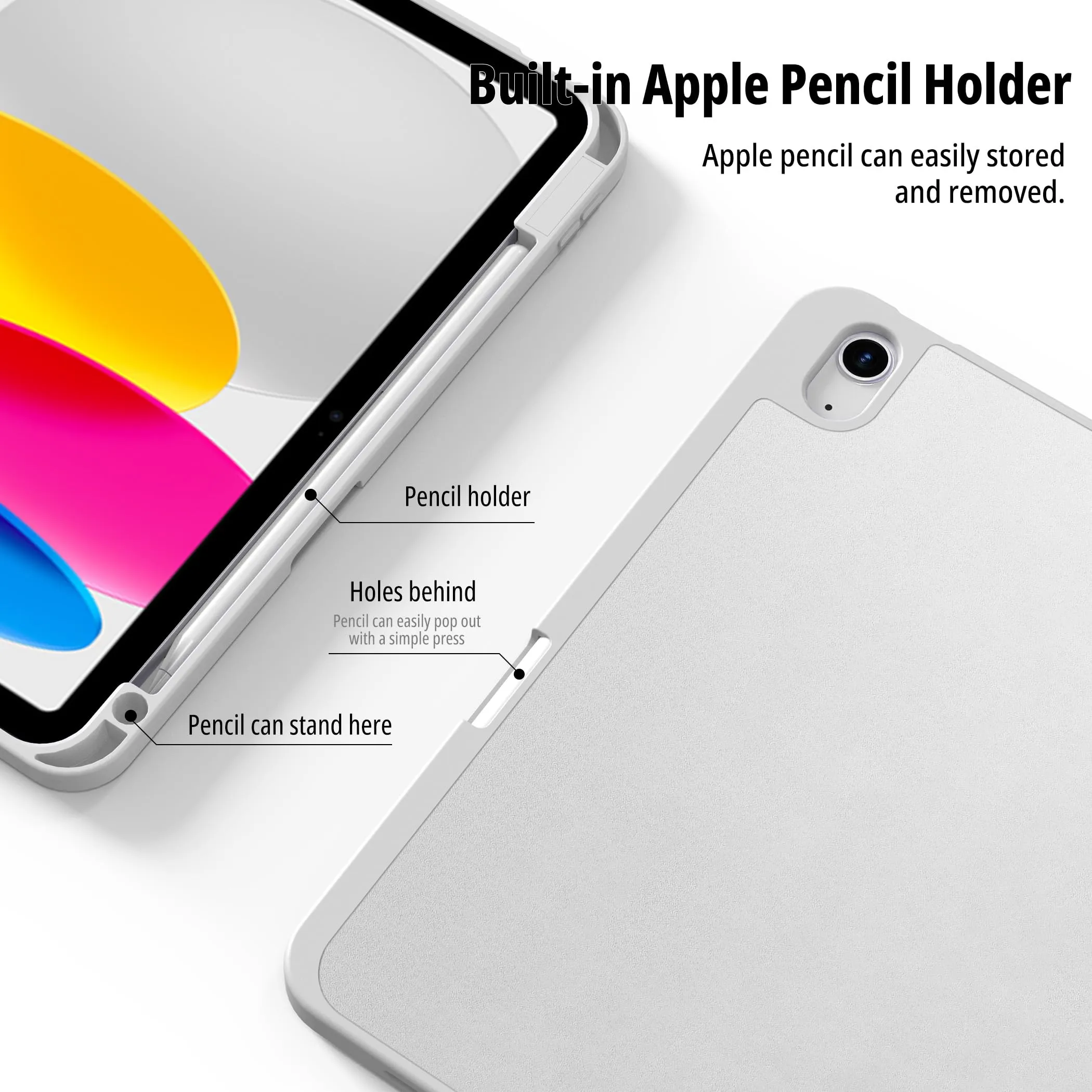 CACOE Cover per iPad 11ª Generazione (2025) 11 pollici / iPad 10ª Generazione 10.9 (2022) - immagine 5